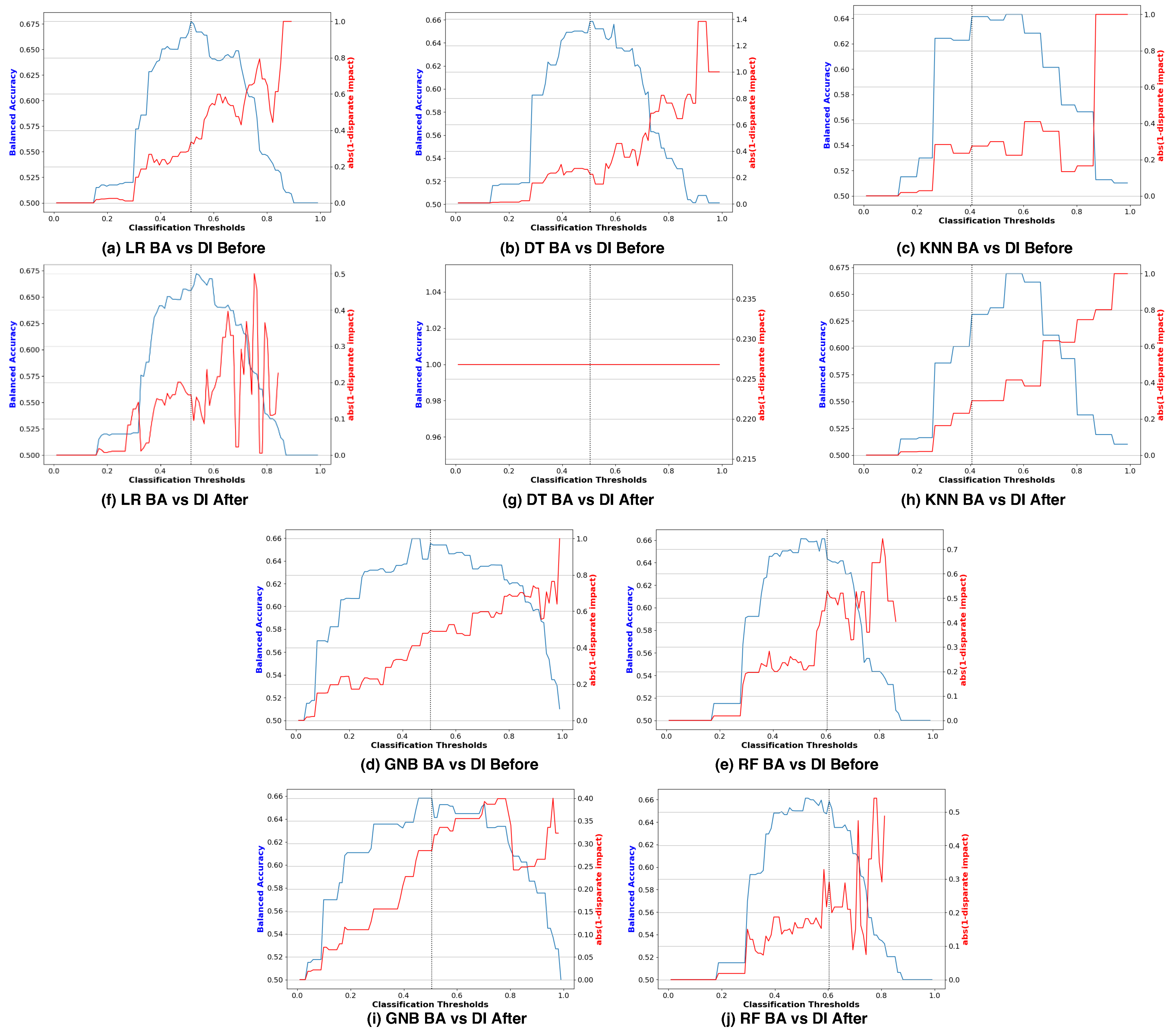Applsci 14 03826 g008