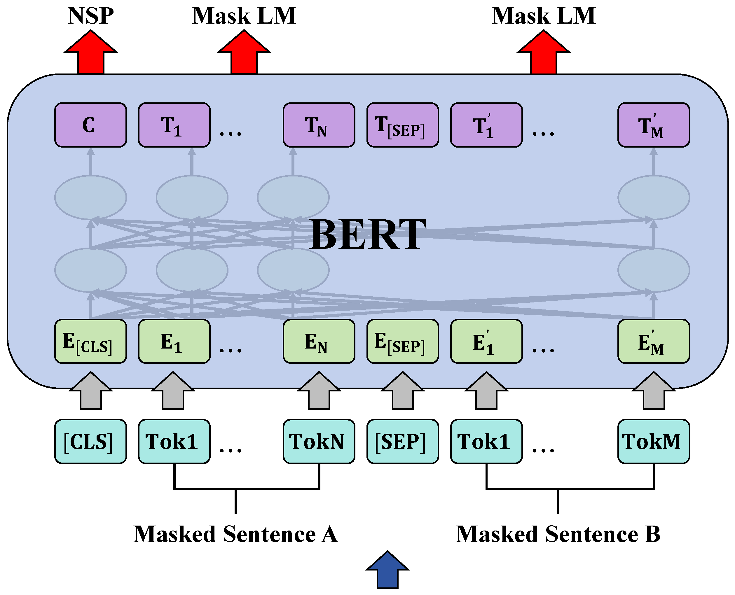 Applsci 14 03829 g002