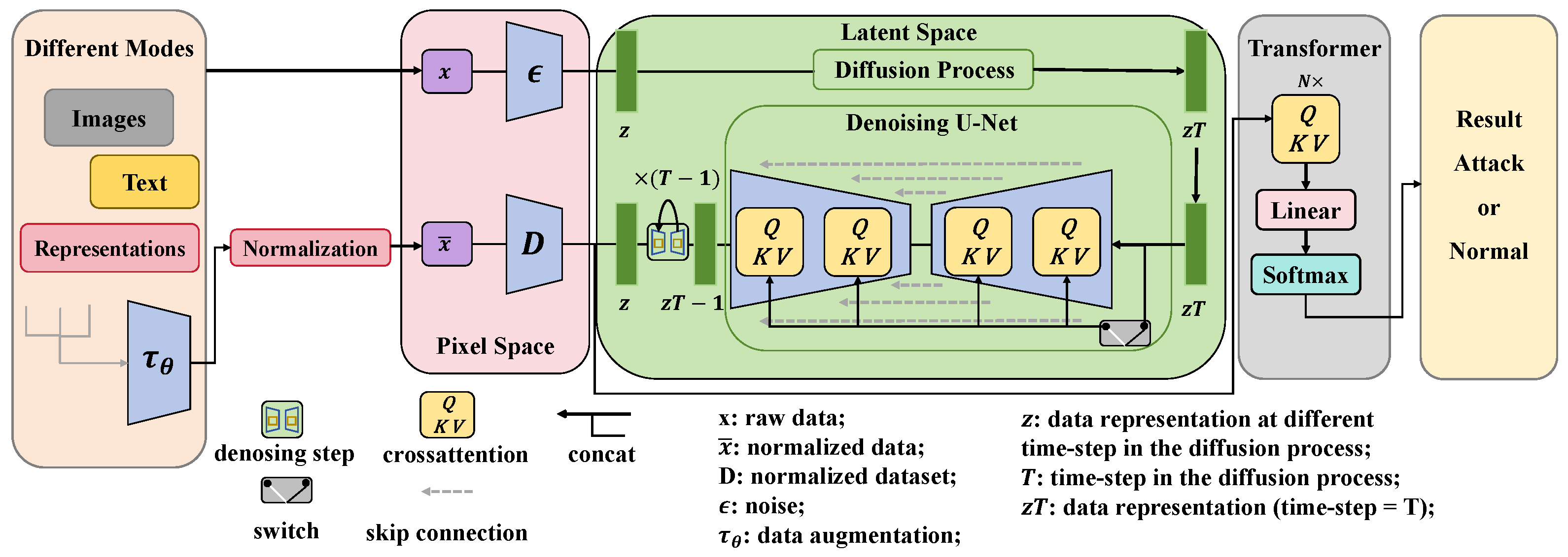 Applsci 14 03829 g004