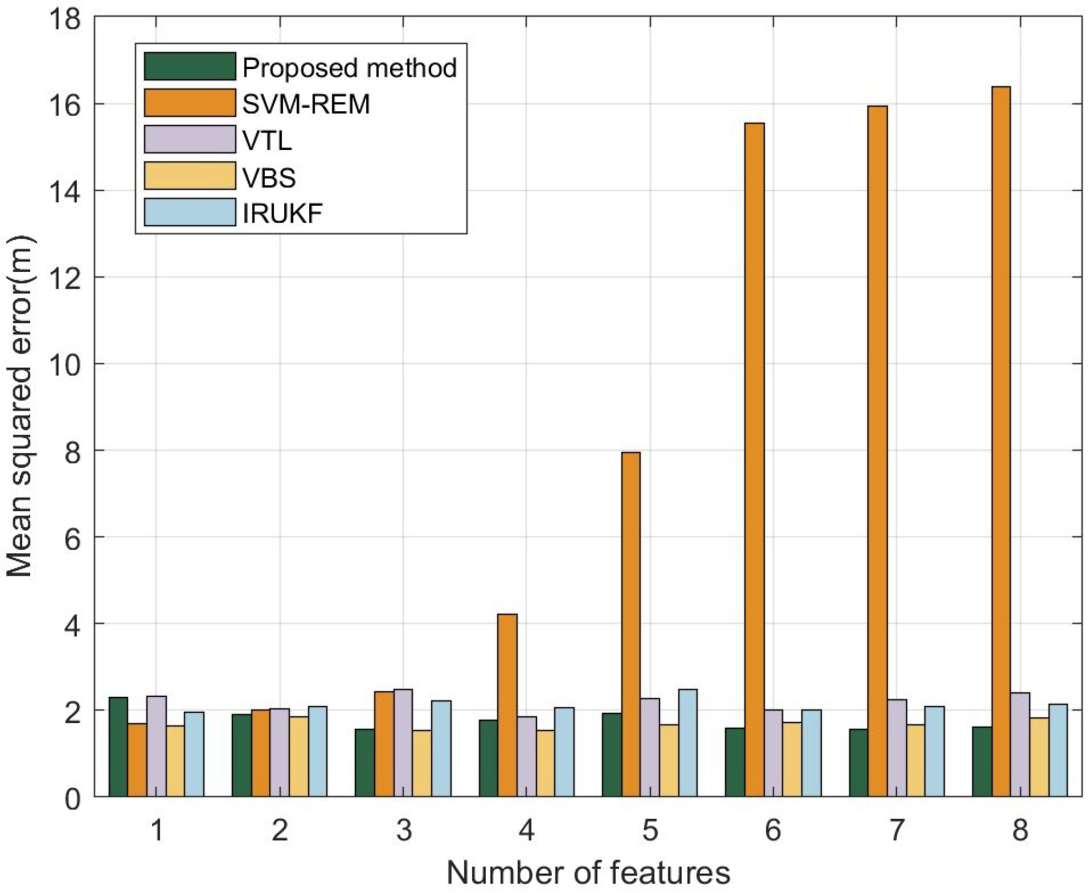 Applsci 14 03830 g004