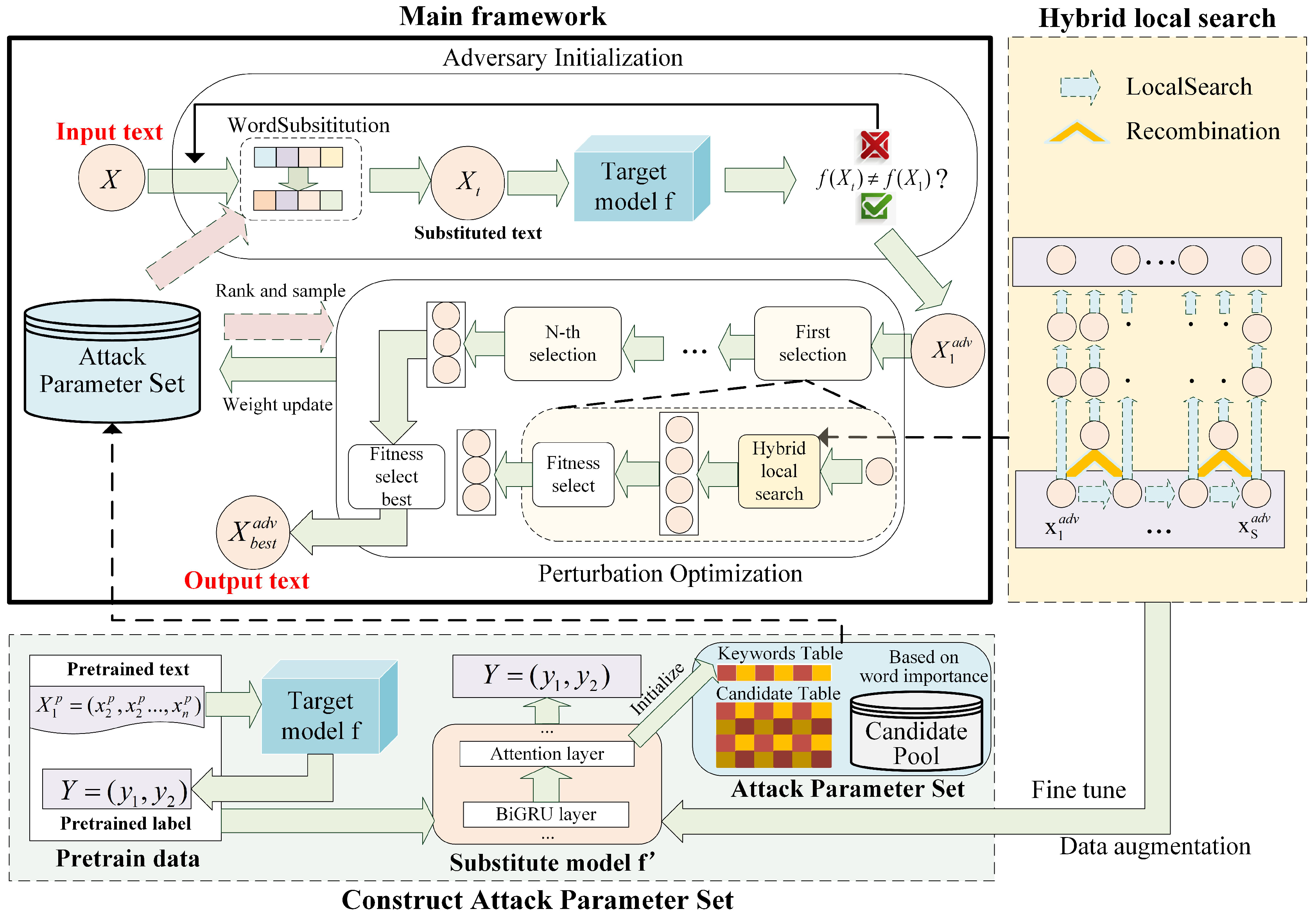 Applsci 14 03831 g001