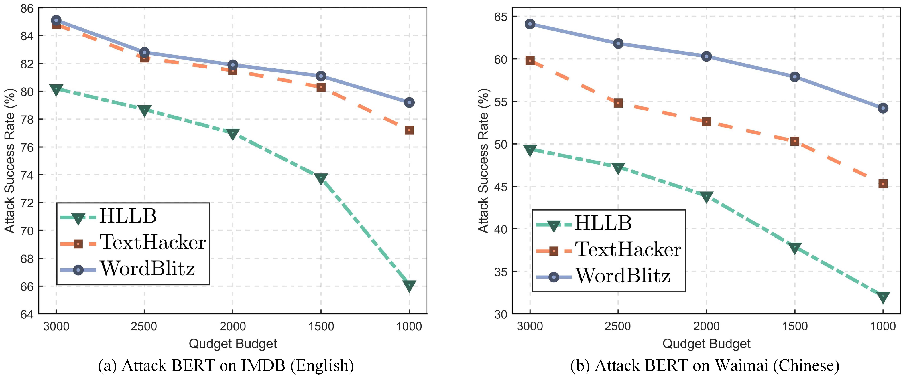 Applsci 14 03831 g003