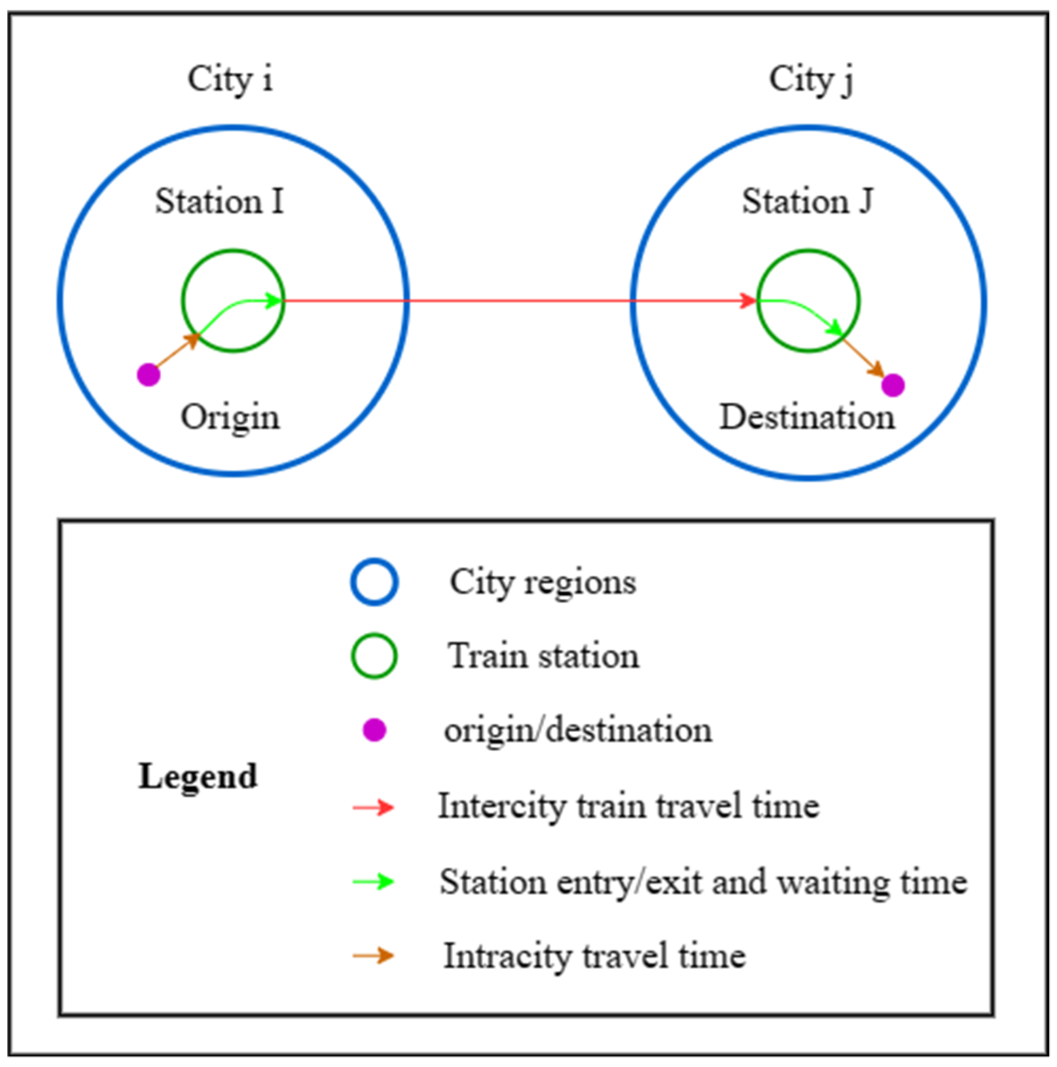 Applsci 14 03834 g001