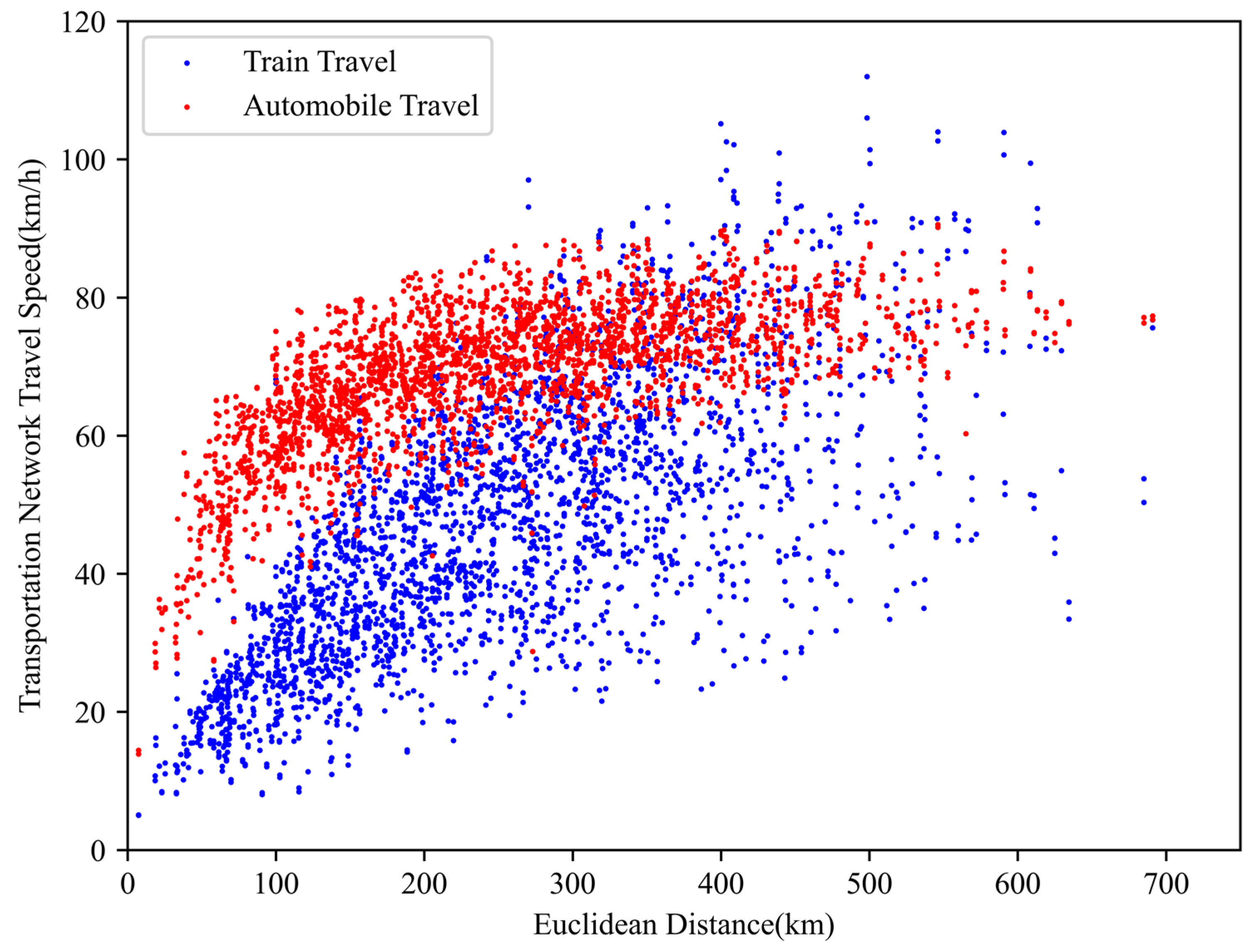 Applsci 14 03834 g002