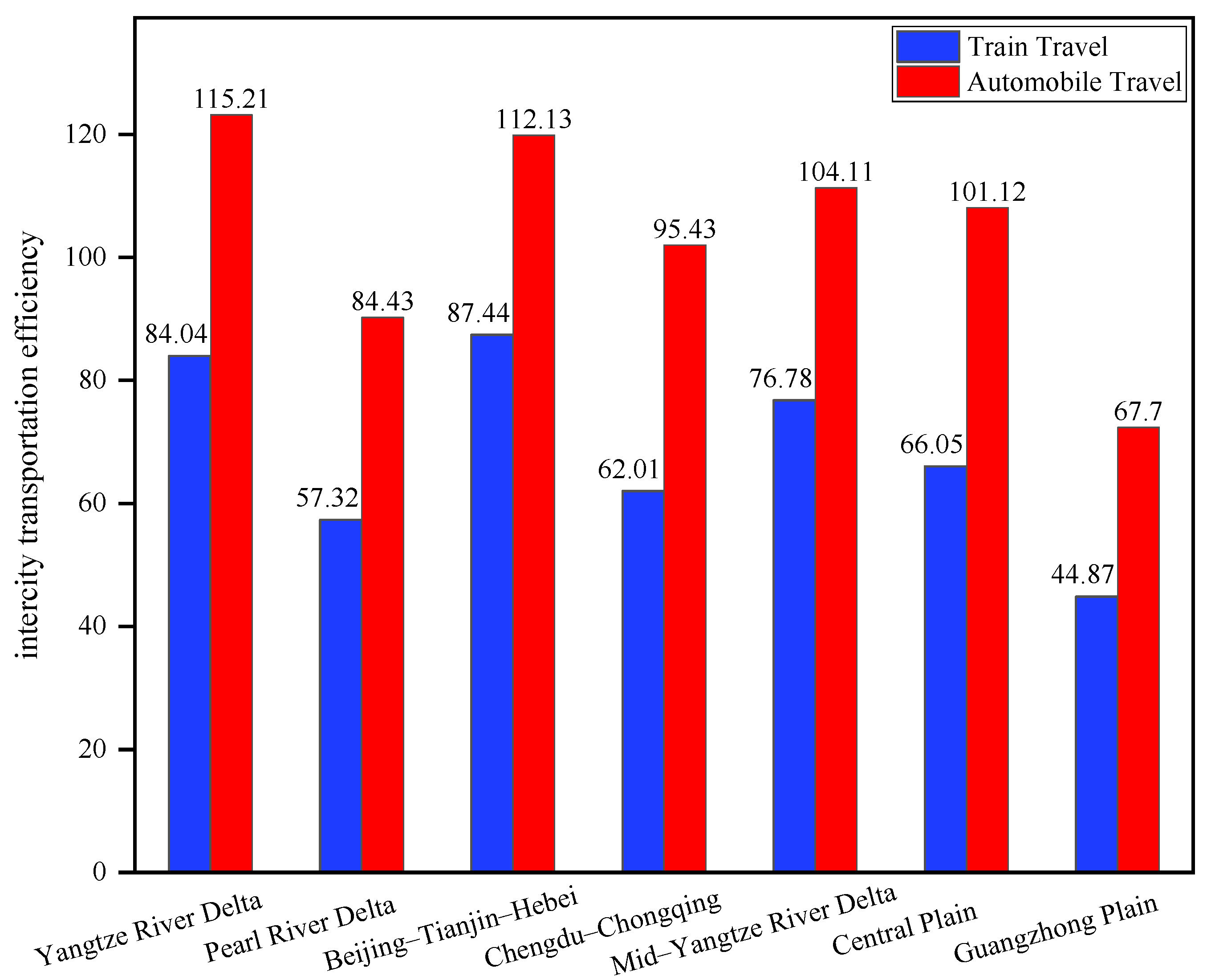 Applsci 14 03834 g004