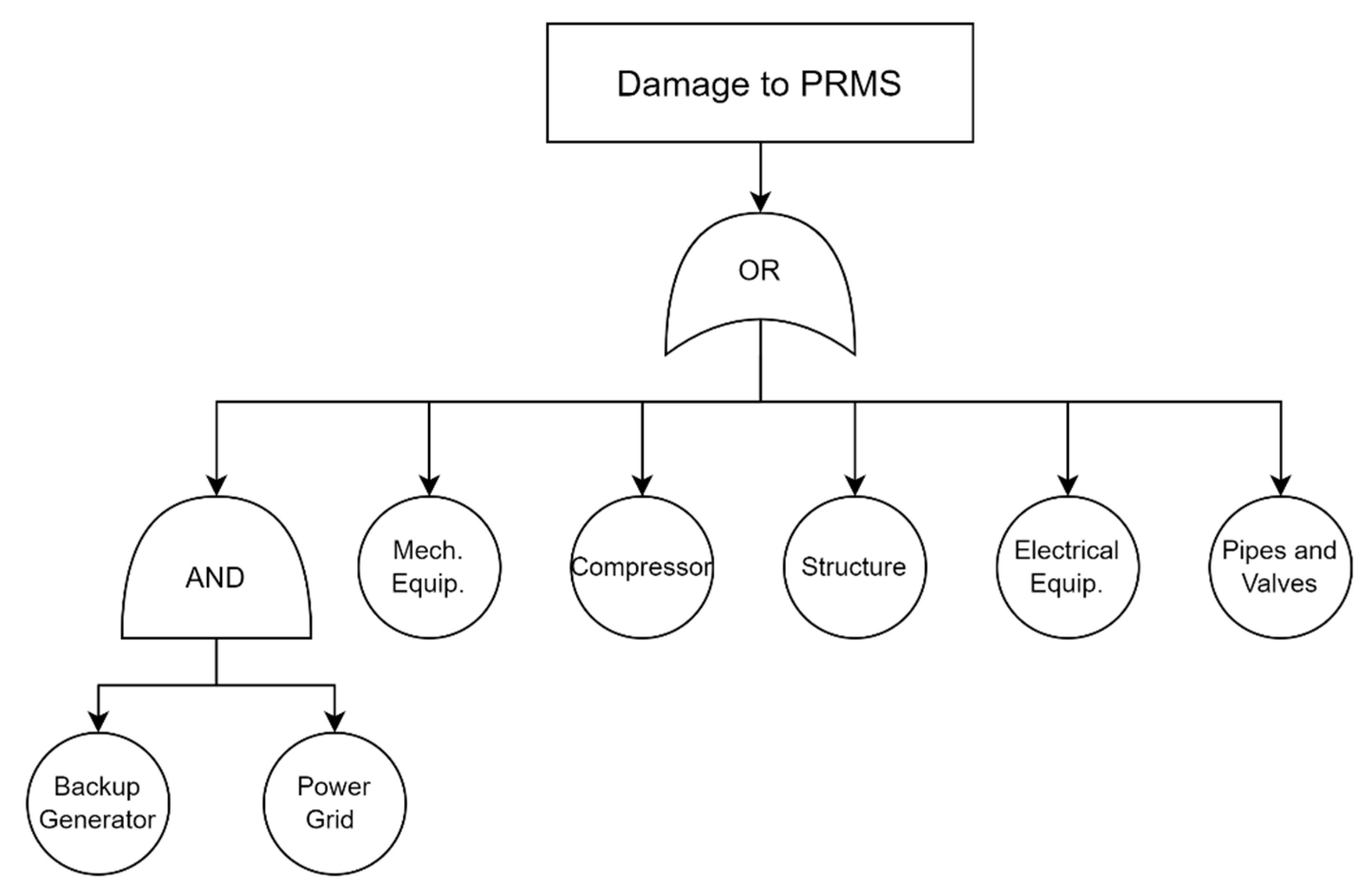 Applsci 14 03835 g006