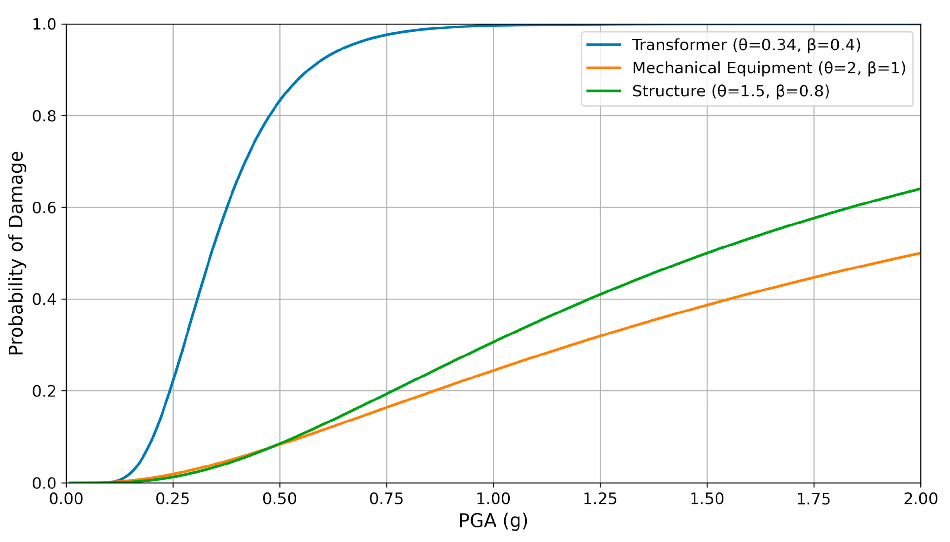 Applsci 14 03835 g007