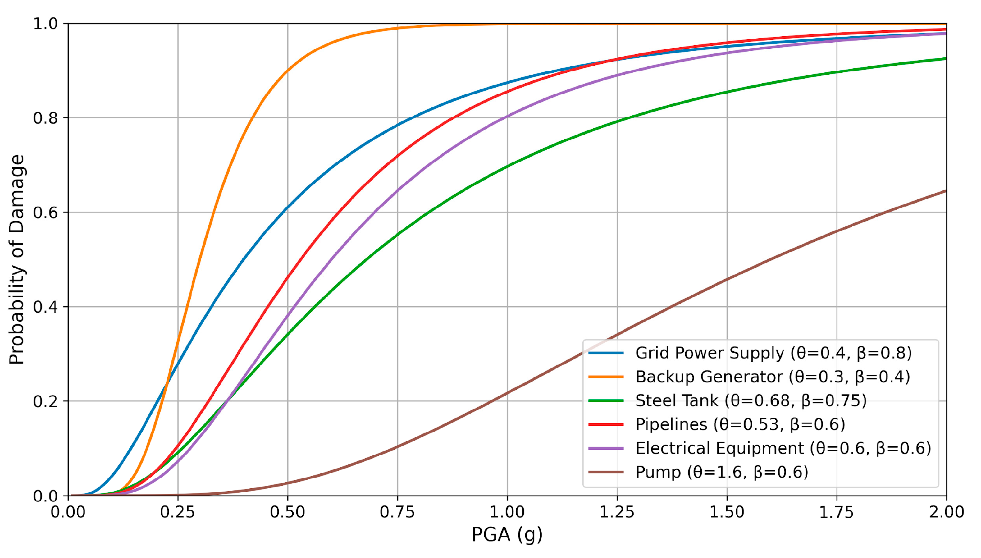 Applsci 14 03835 g008