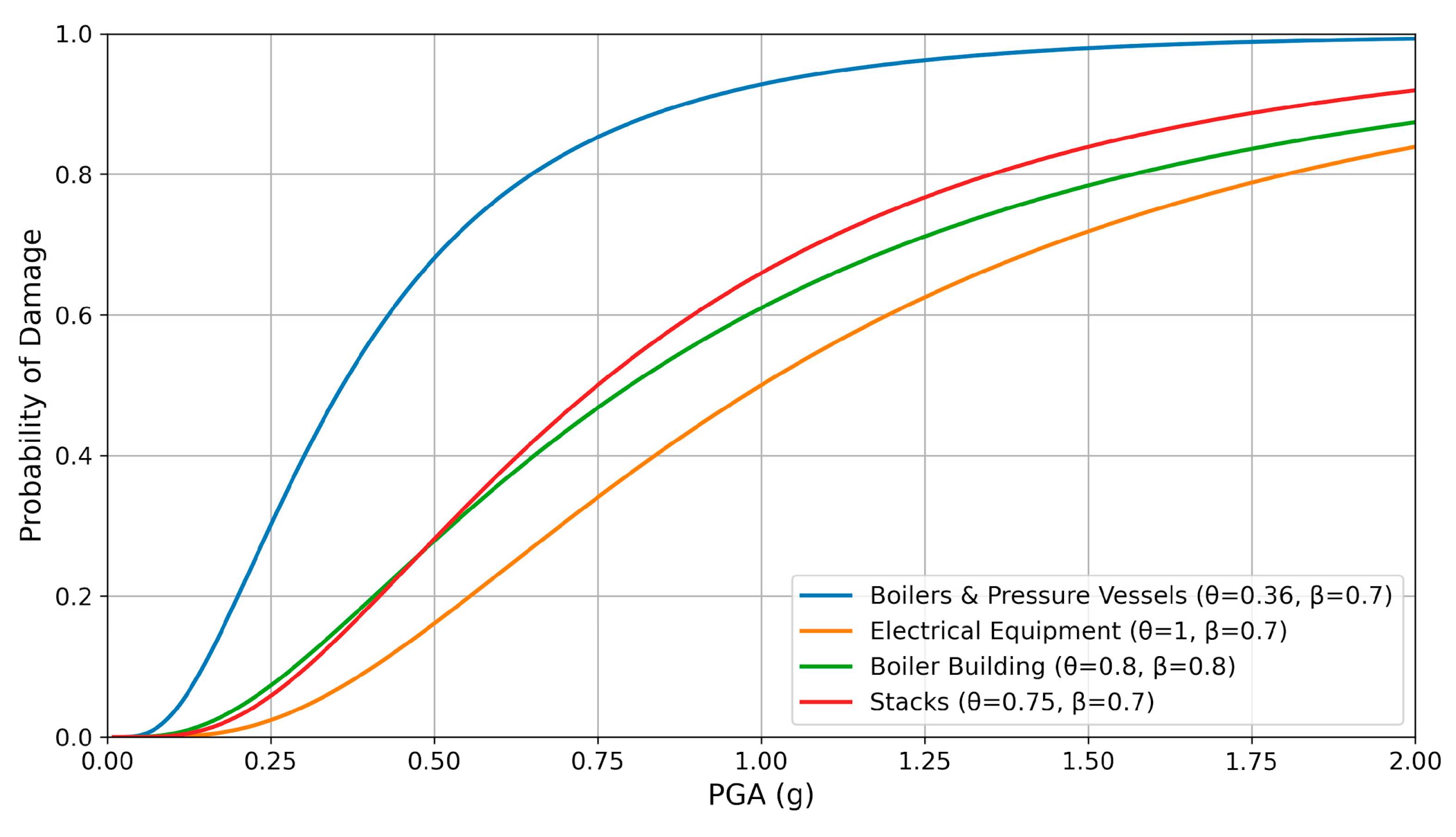 Applsci 14 03835 g009