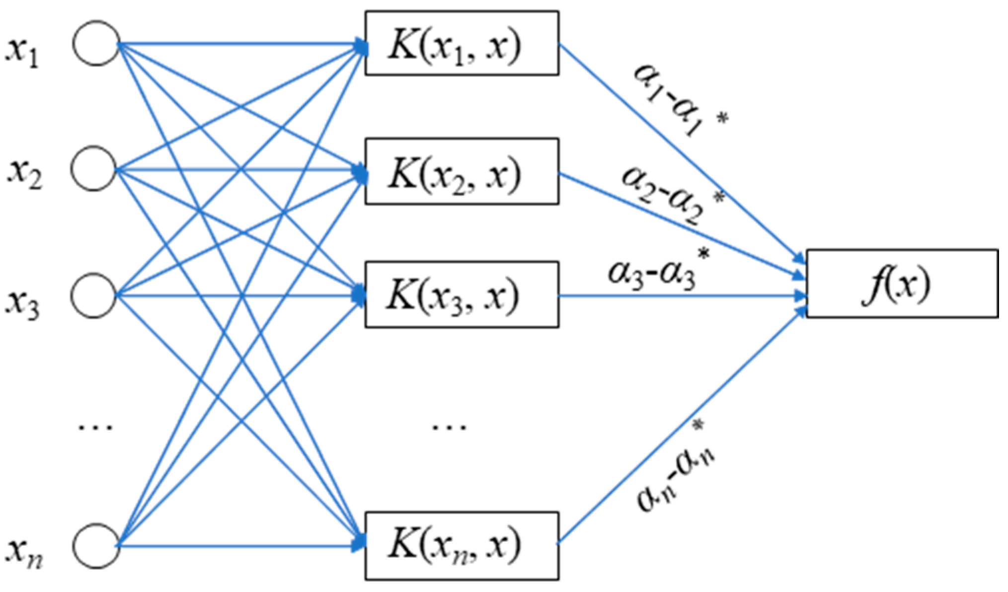 Applsci 14 03839 g004