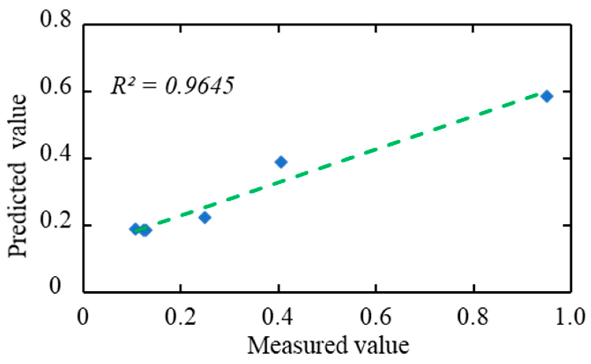 Applsci 14 03839 g009