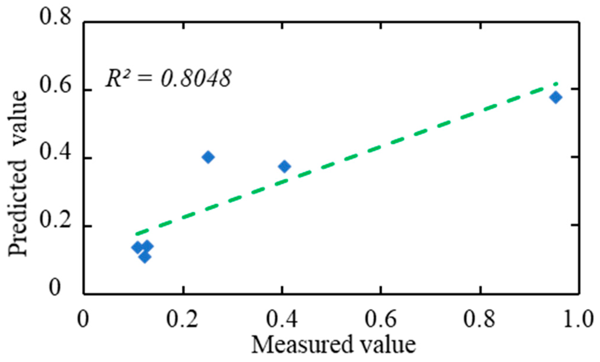 Applsci 14 03839 g011