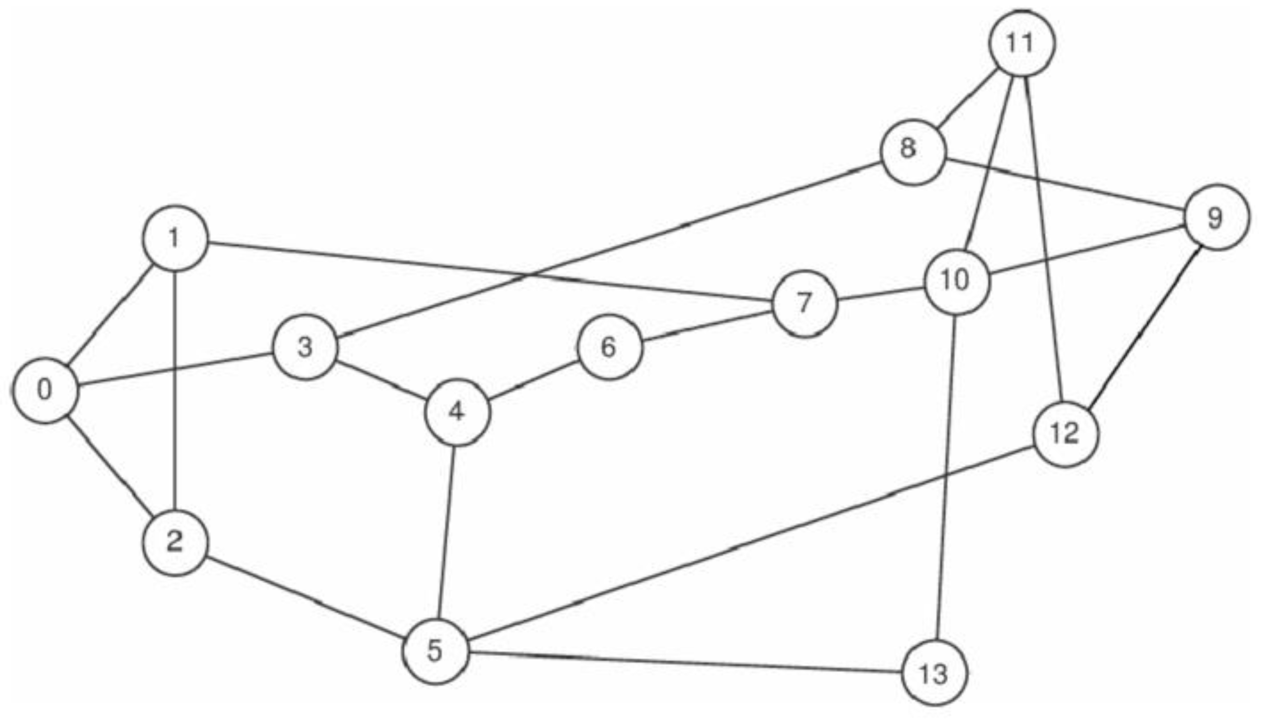 Applsci 14 03840 g005