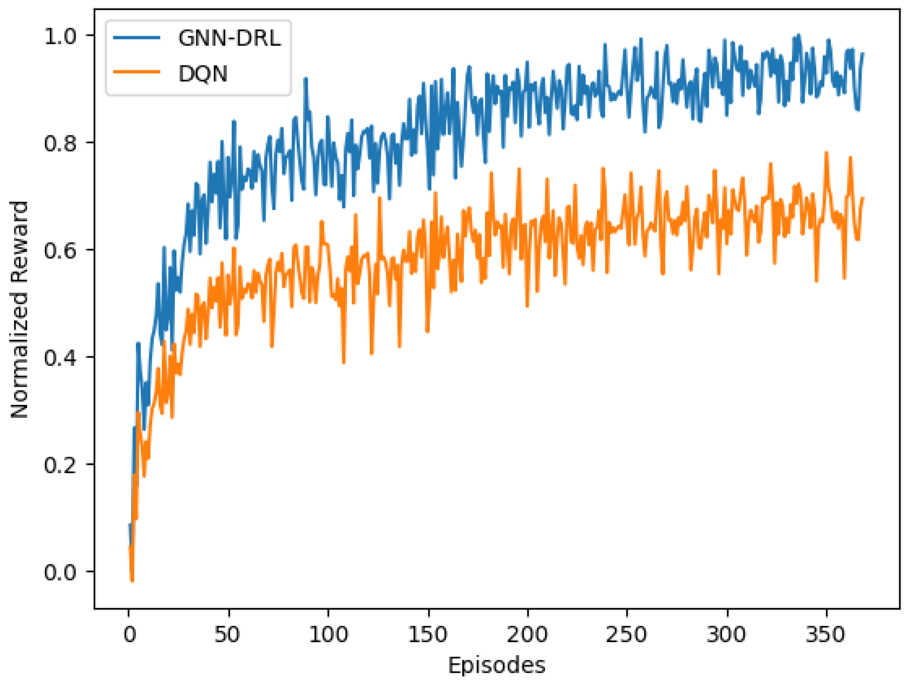 Applsci 14 03840 g006
