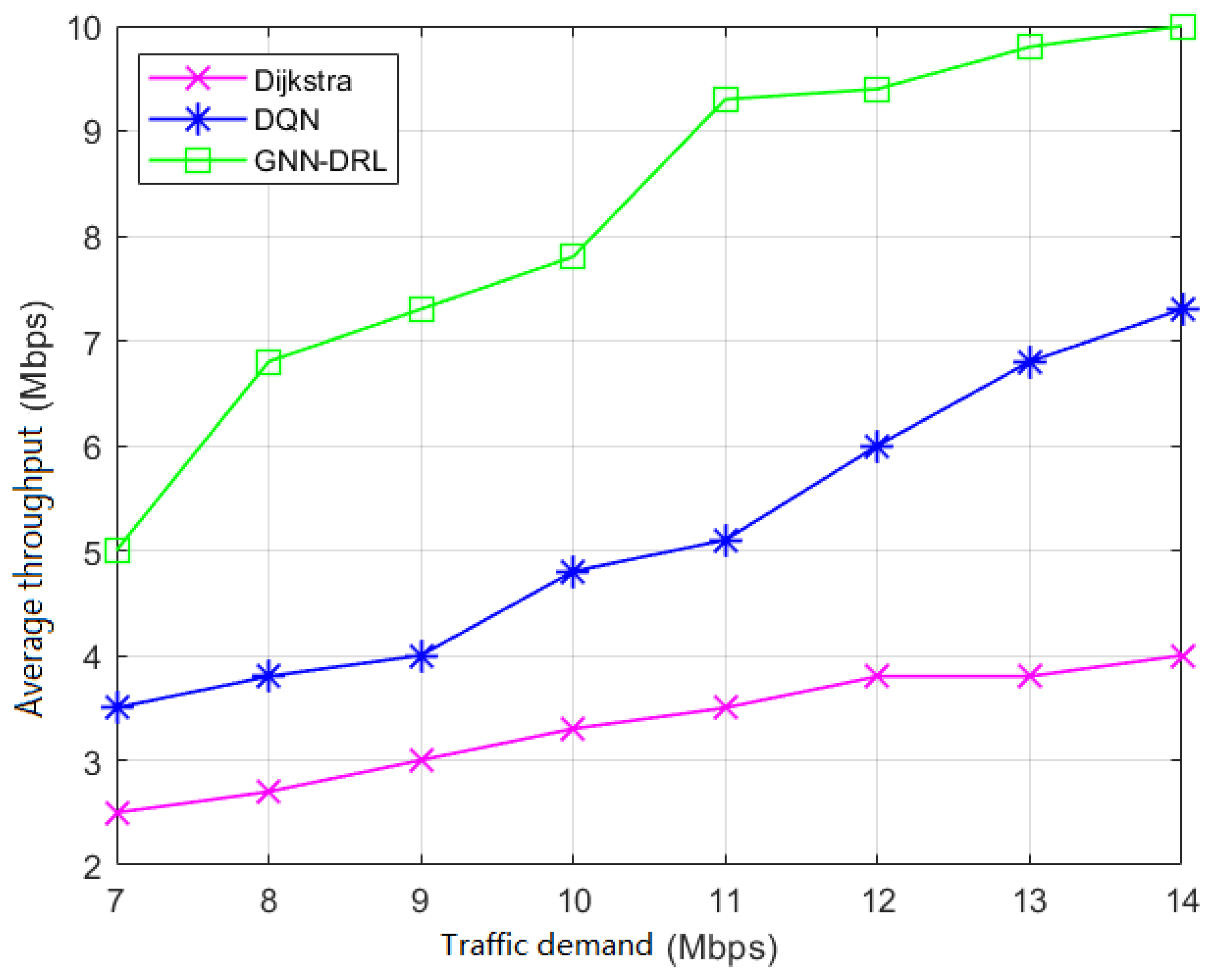 Applsci 14 03840 g007