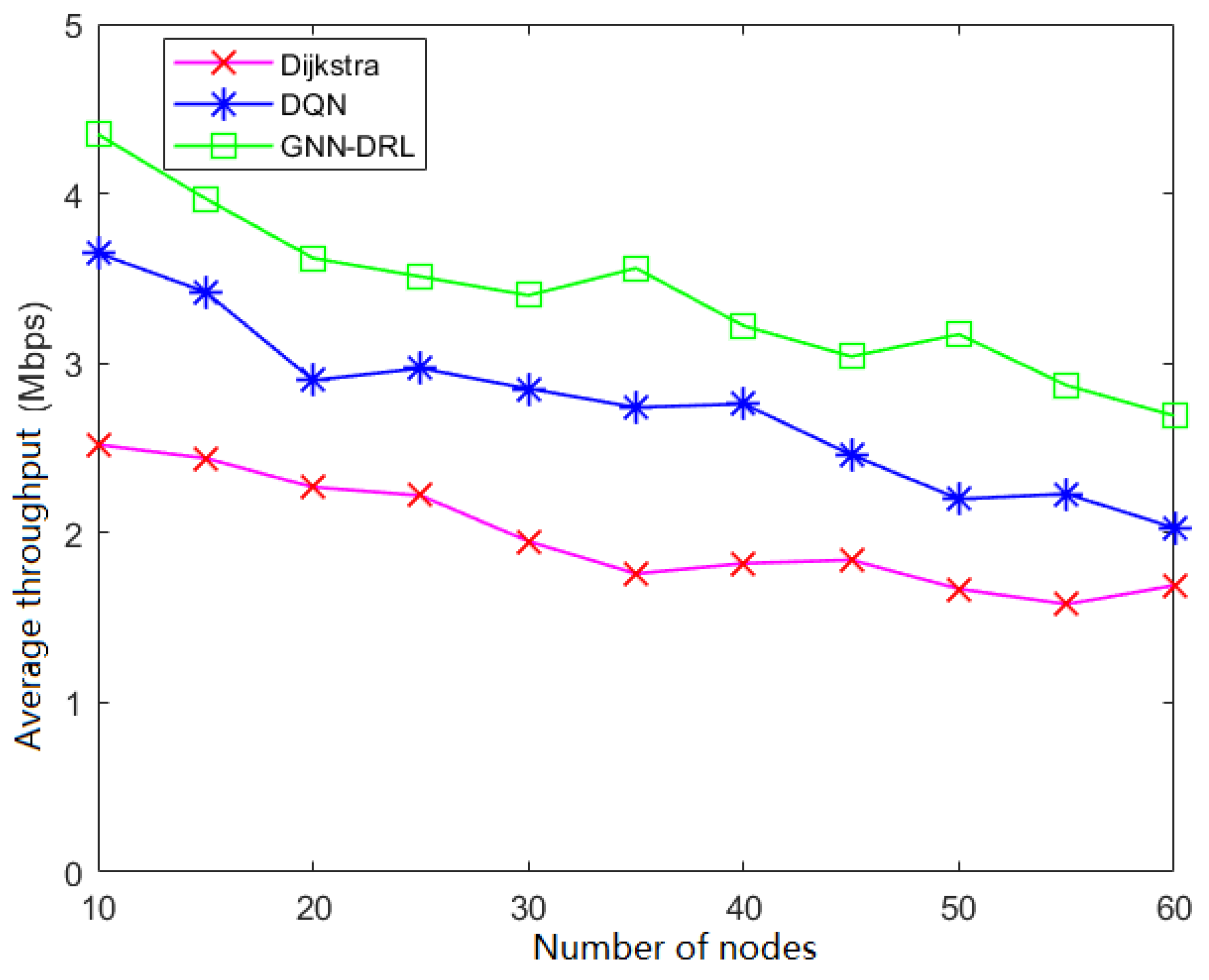 Applsci 14 03840 g011