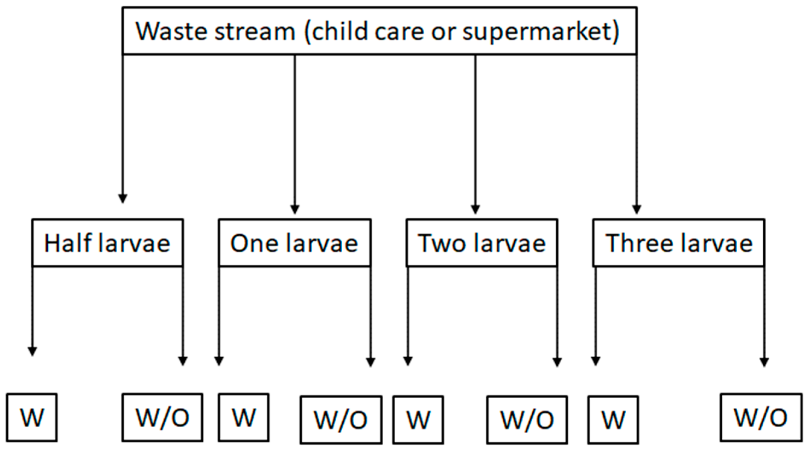 Applsci 14 03841 g001 Applsci 14 03841 g001
