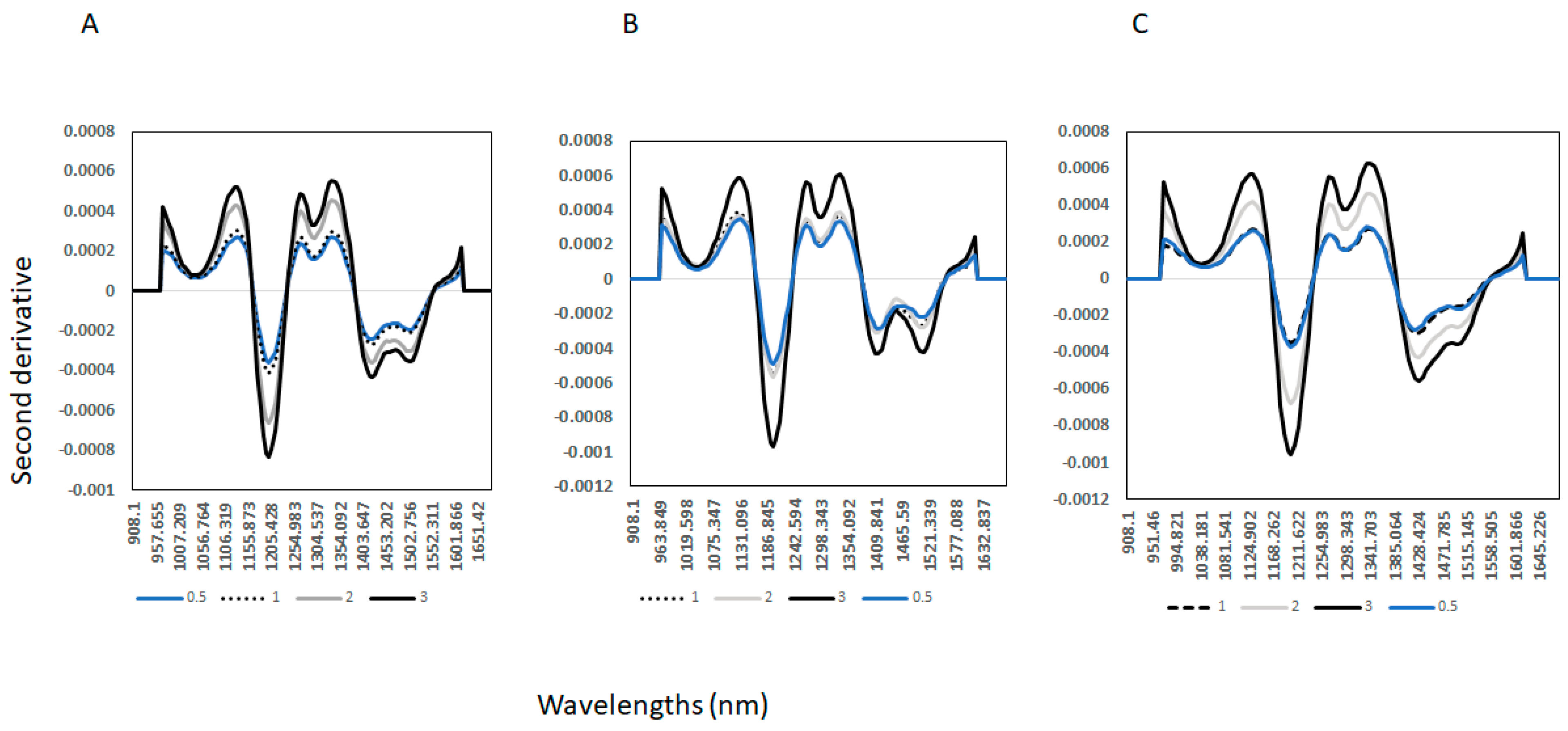 Applsci 14 03841 g002 Applsci 14 03841 g002