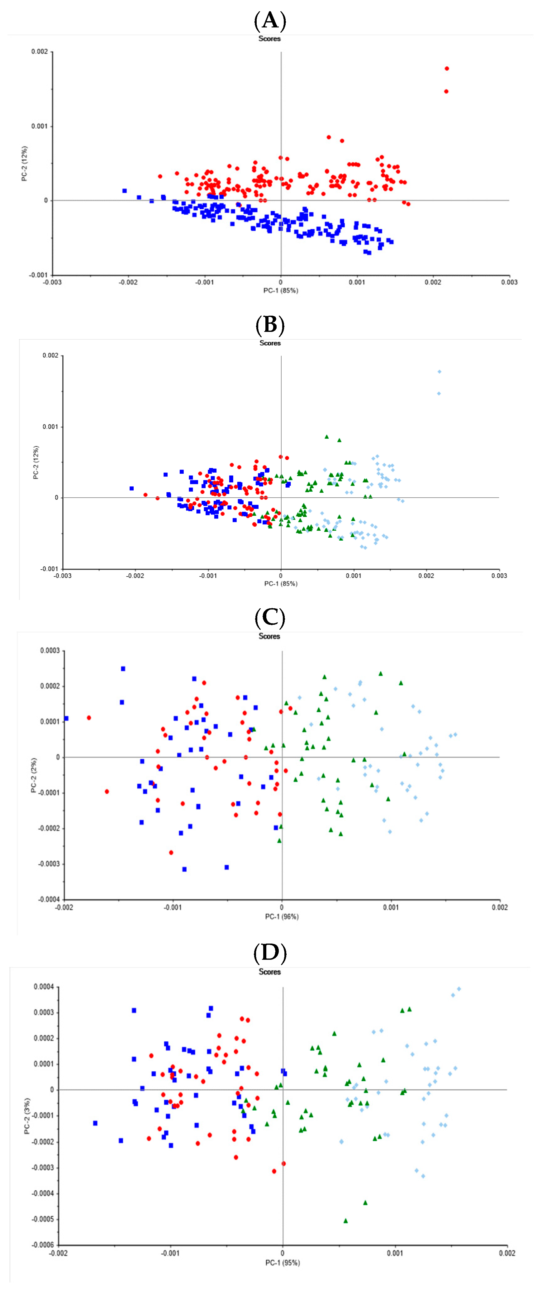 Applsci 14 03841 g004 Applsci 14 03841 g004