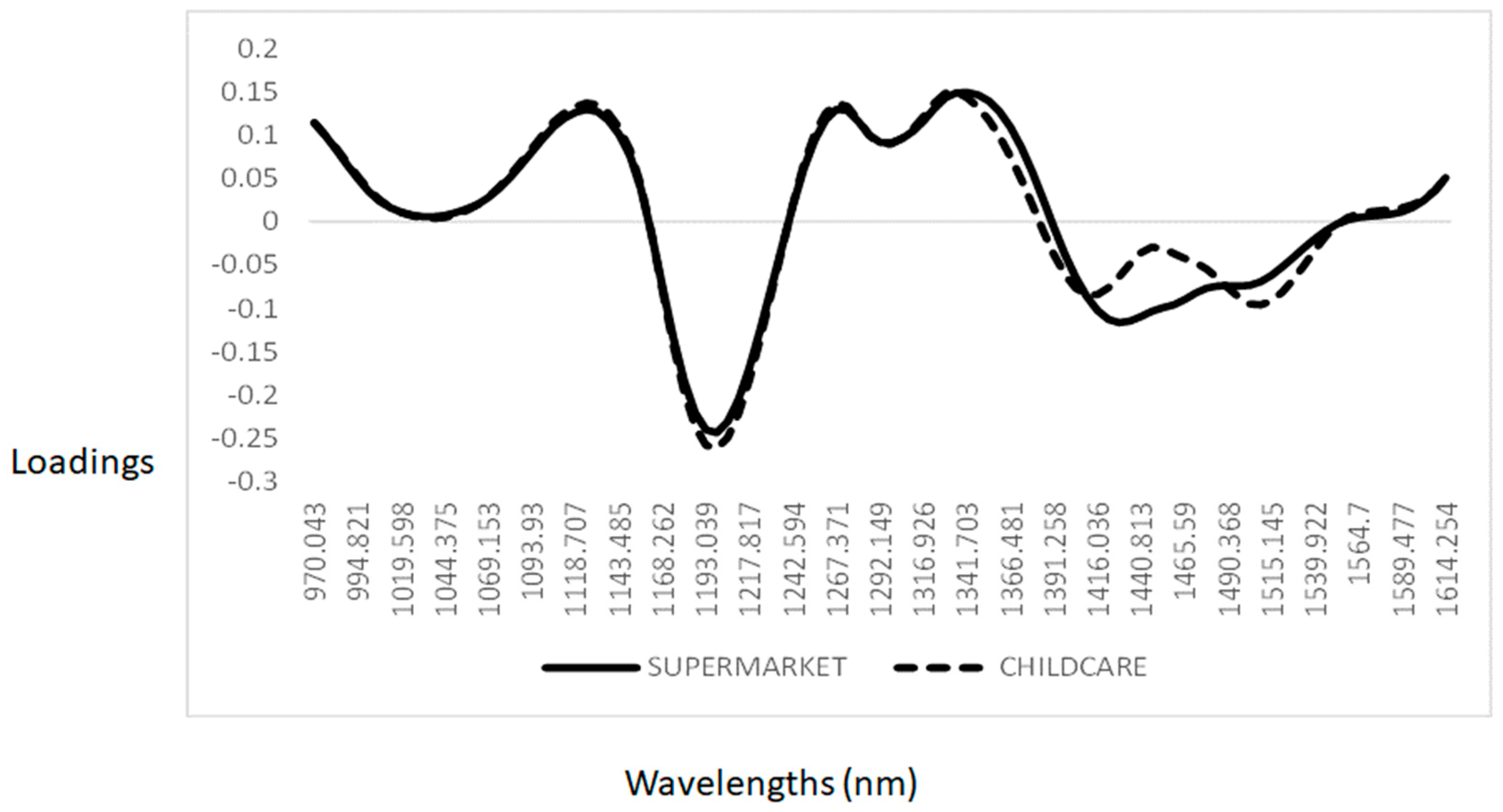 Applsci 14 03841 g005 Applsci 14 03841 g005