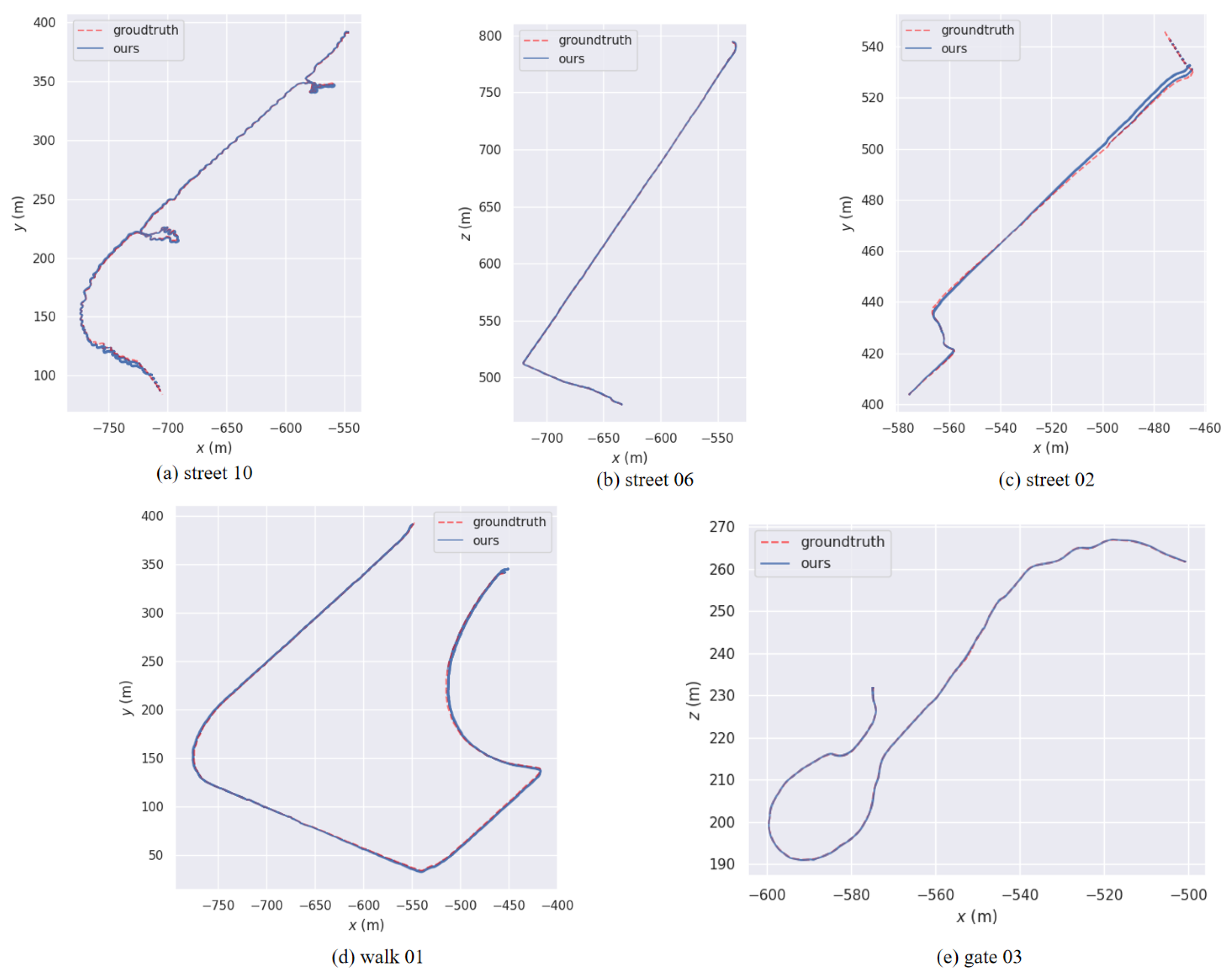 Applsci 14 03843 g007