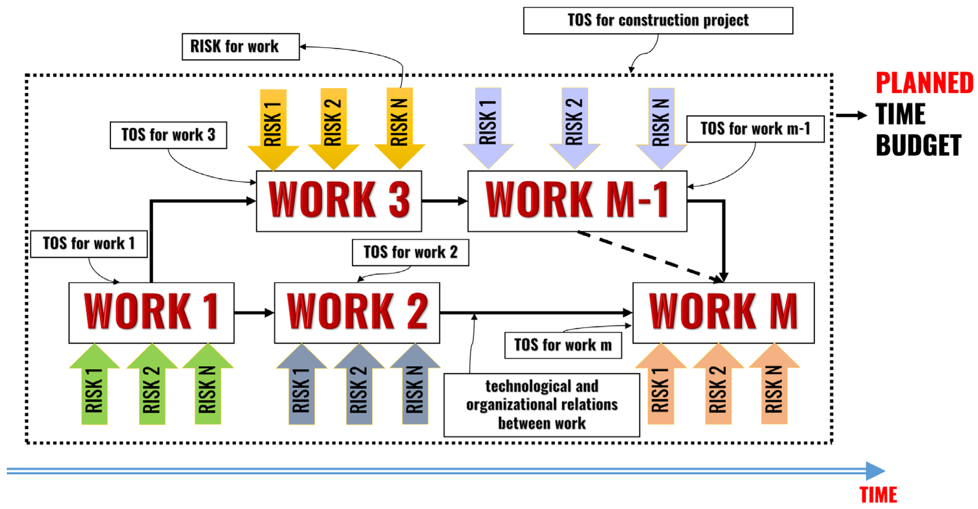 Applsci 14 03847 g001