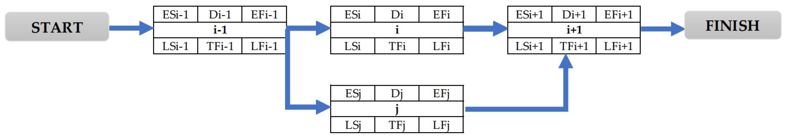 Applsci 14 03847 g003