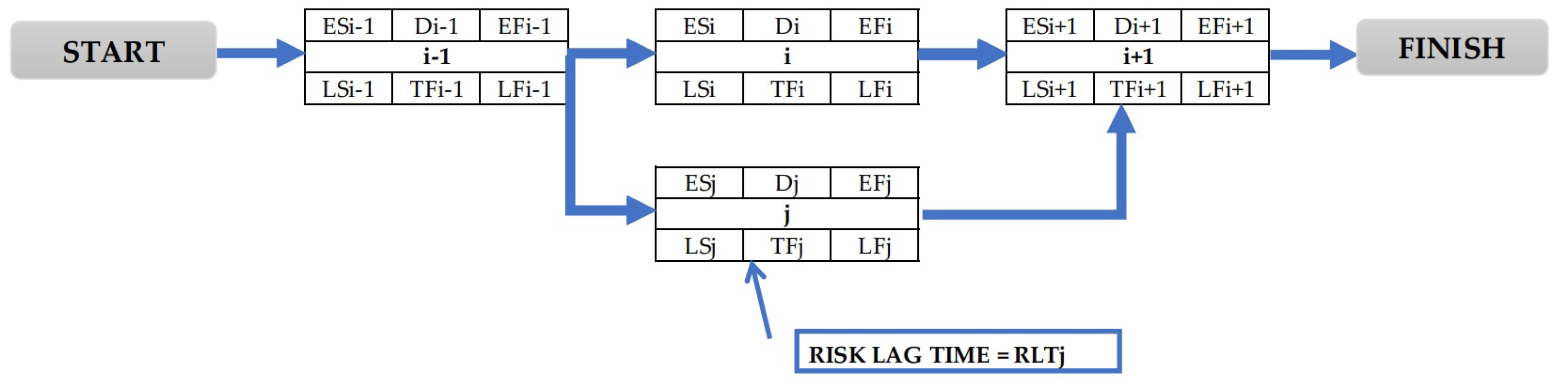 Applsci 14 03847 g004