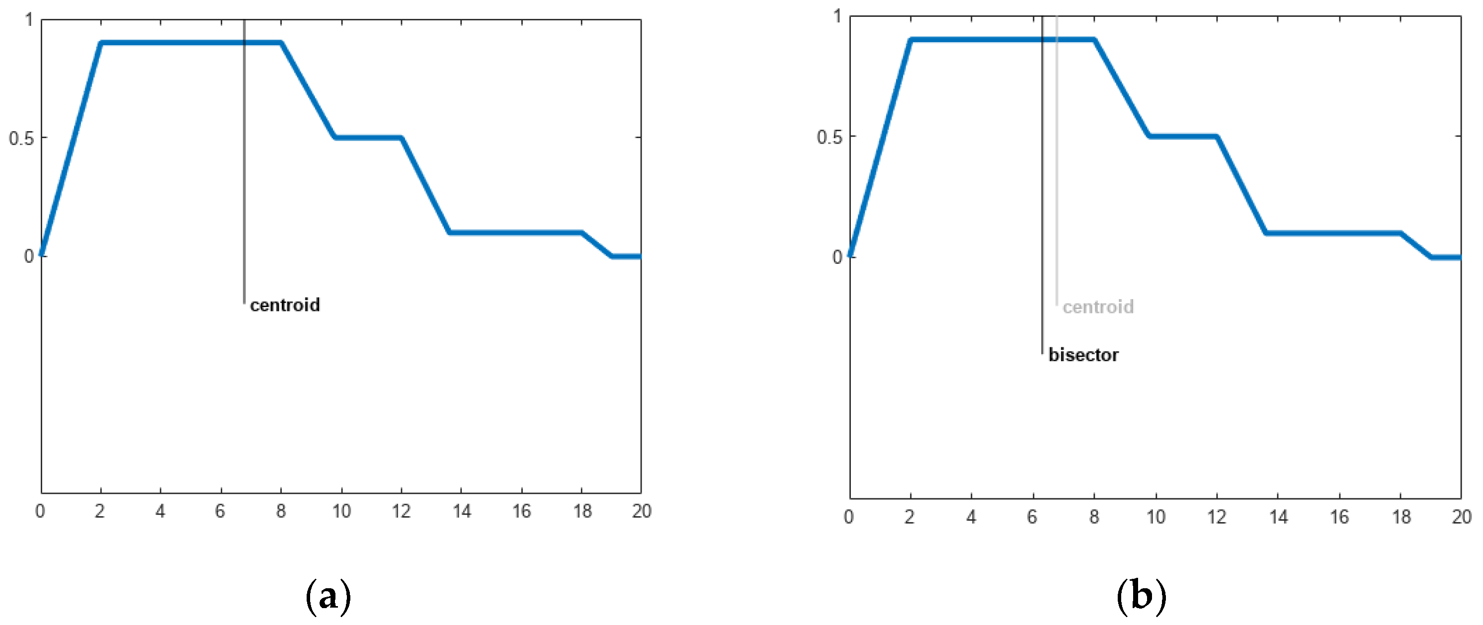 Applsci 14 03847 g006