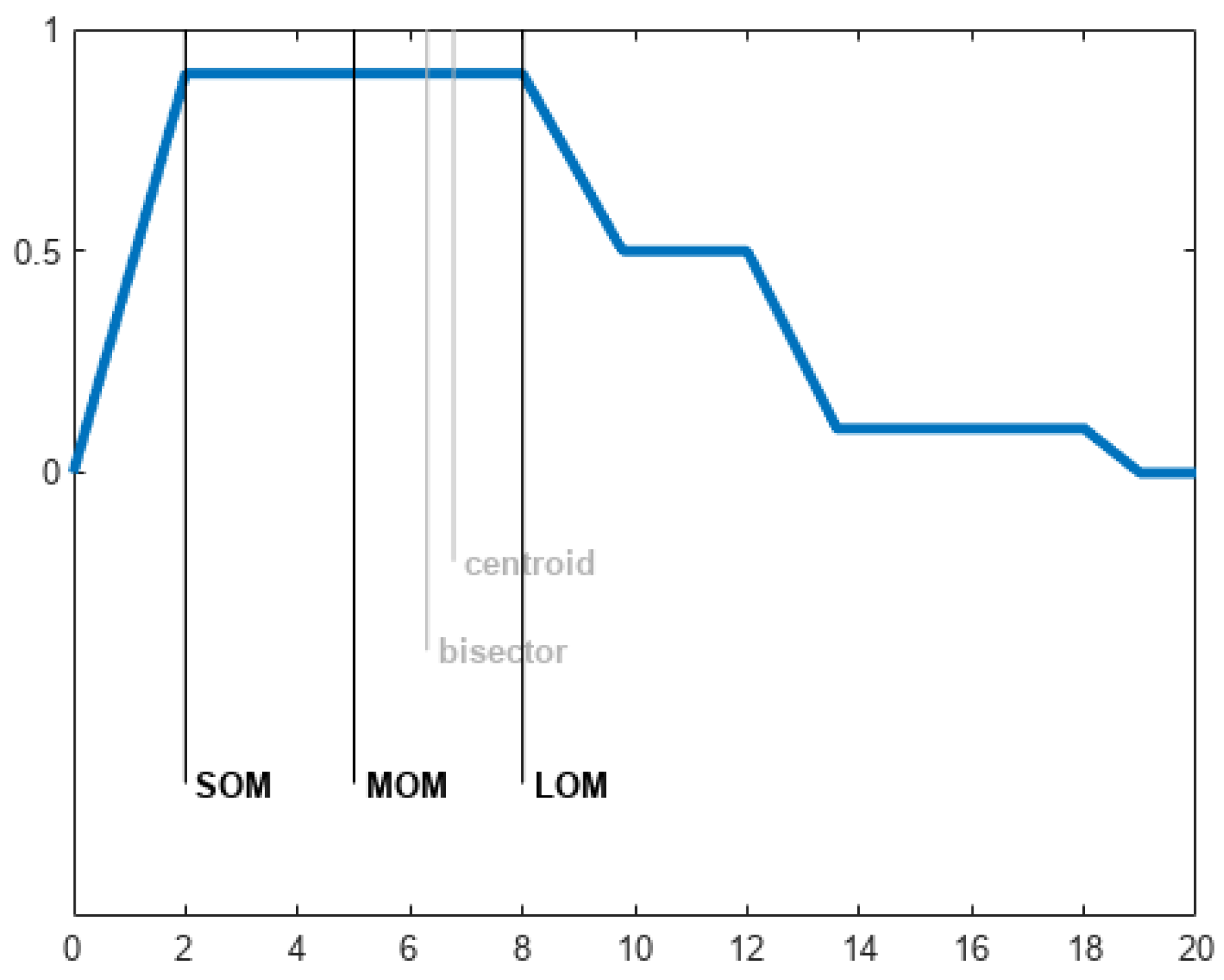 Applsci 14 03847 g007