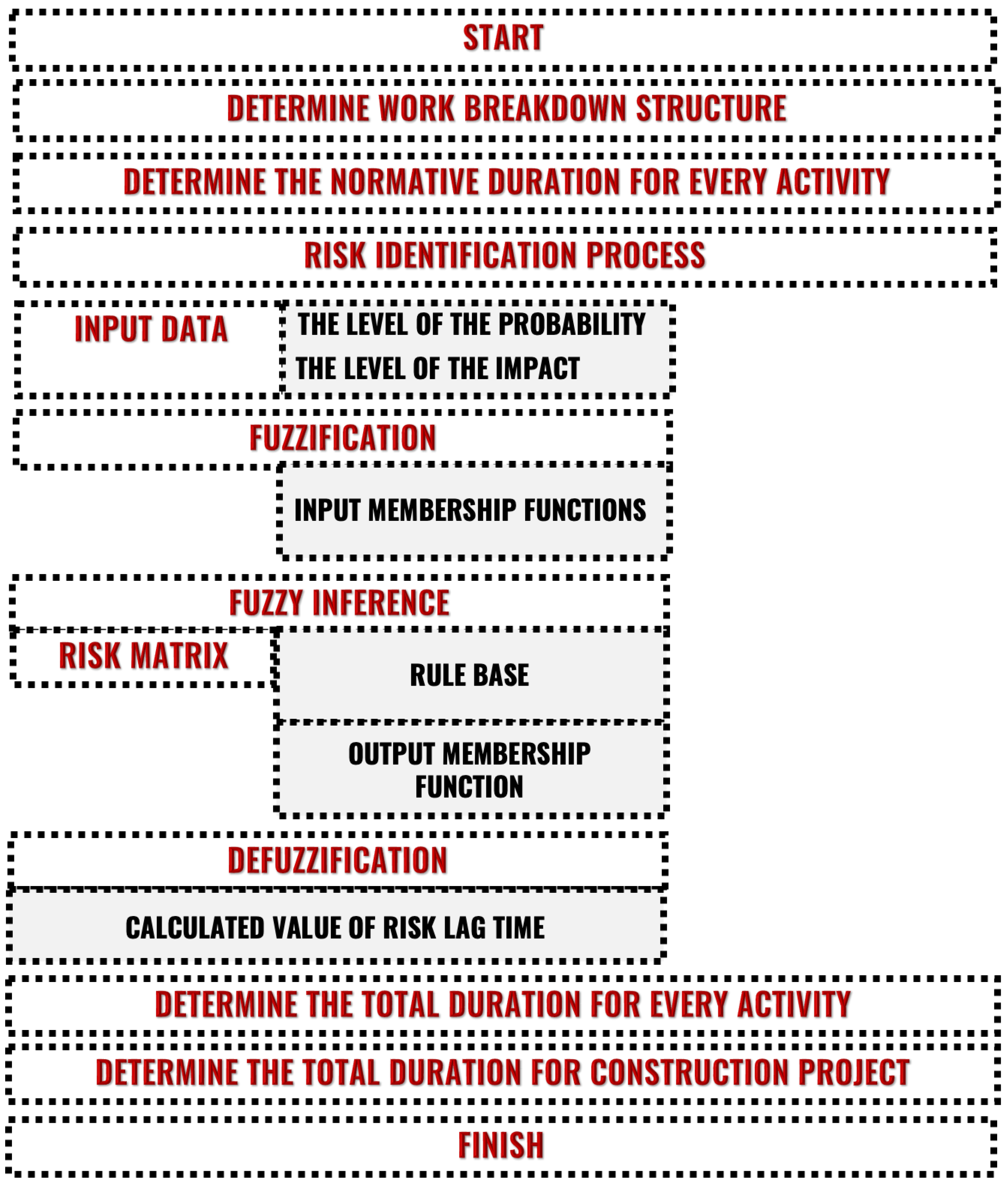 Applsci 14 03847 g008