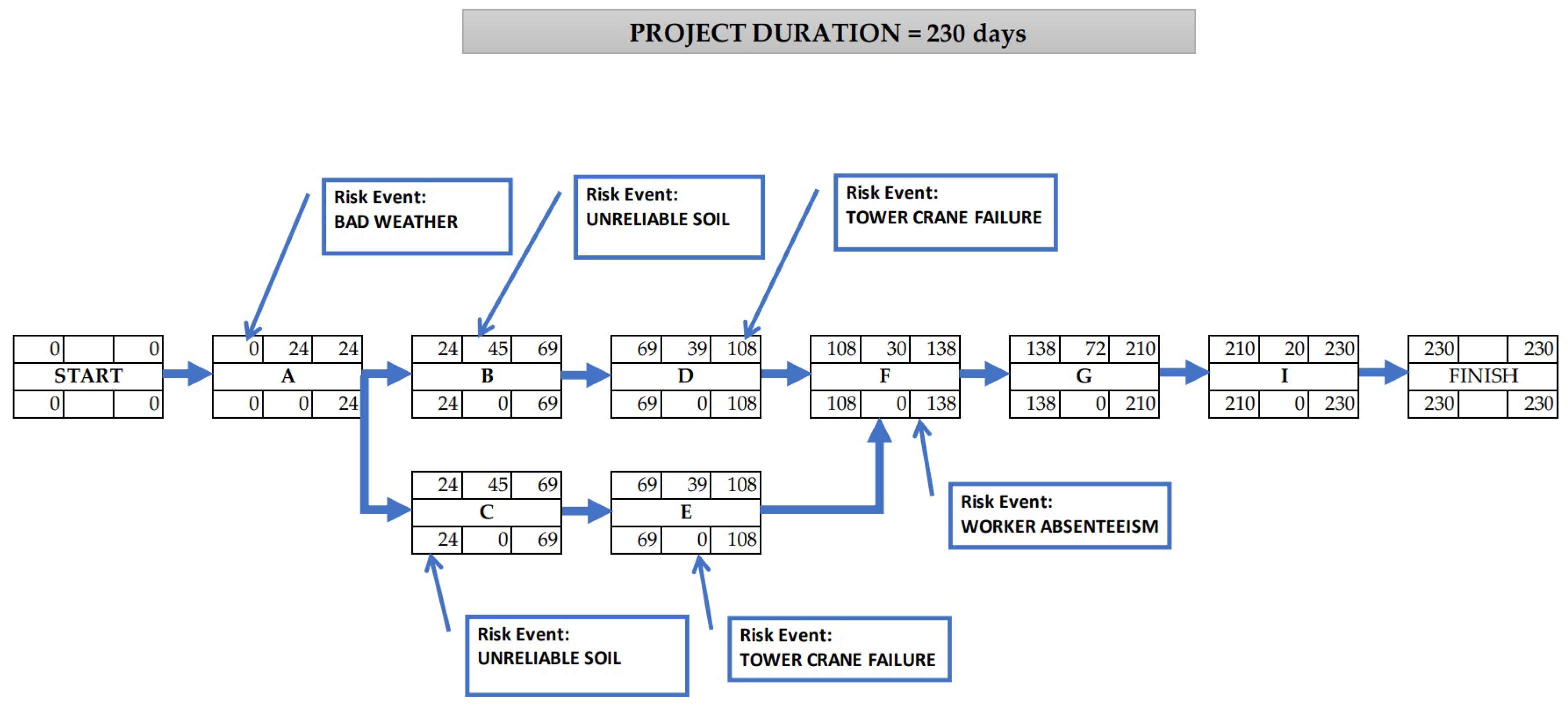 Applsci 14 03847 g010