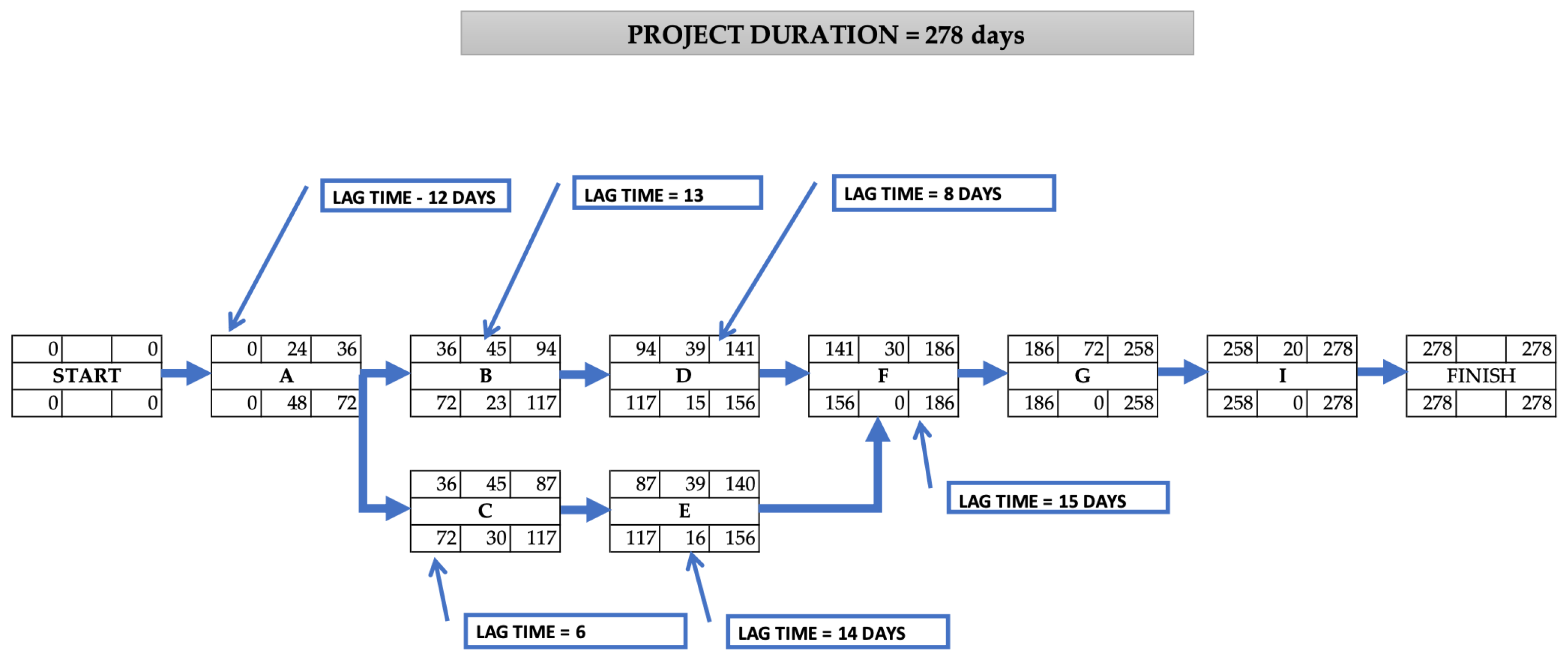 Applsci 14 03847 g011