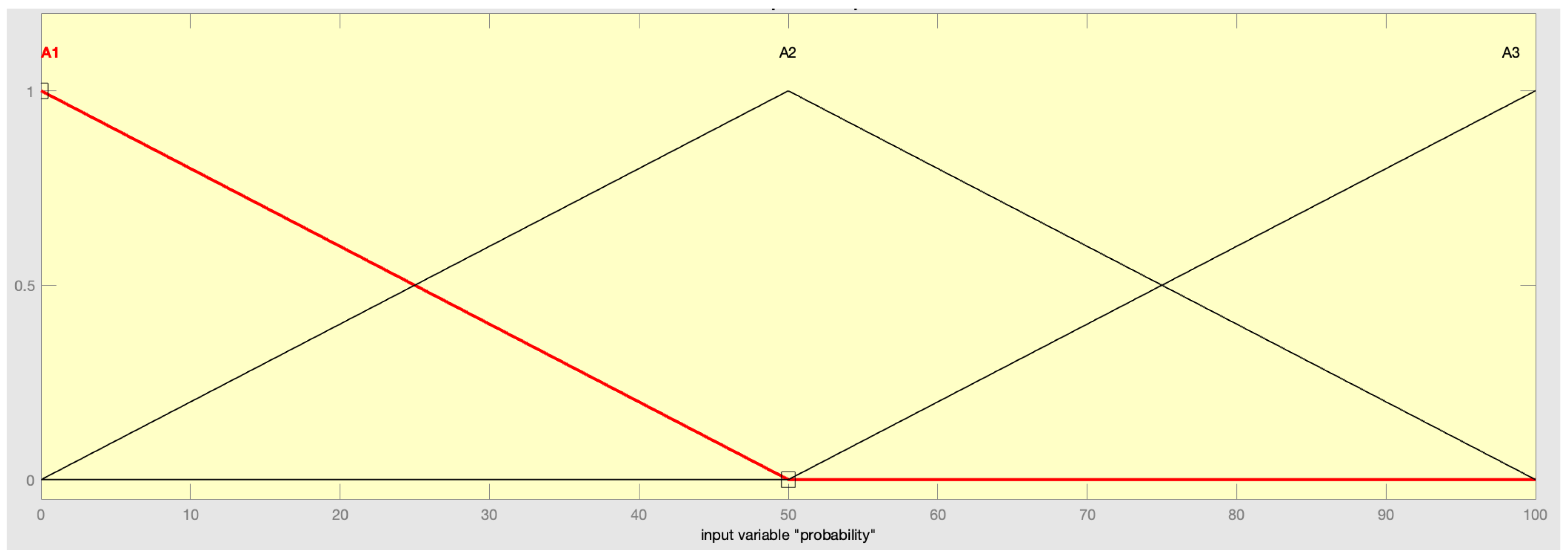 Applsci 14 03847 g012