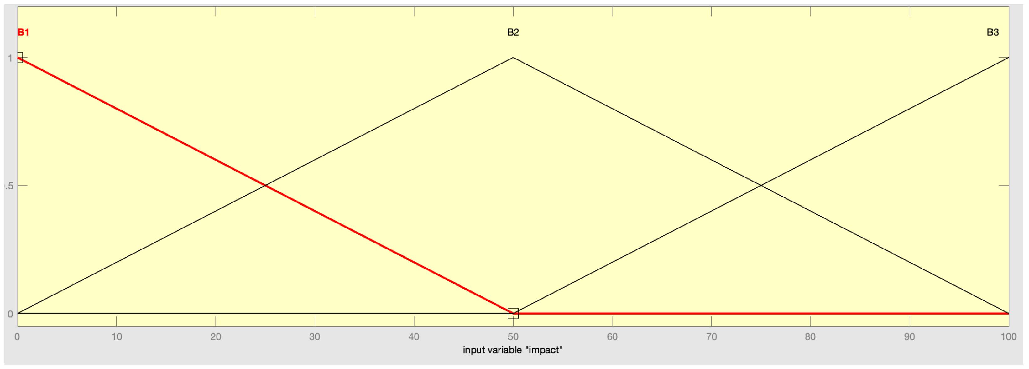 Applsci 14 03847 g013