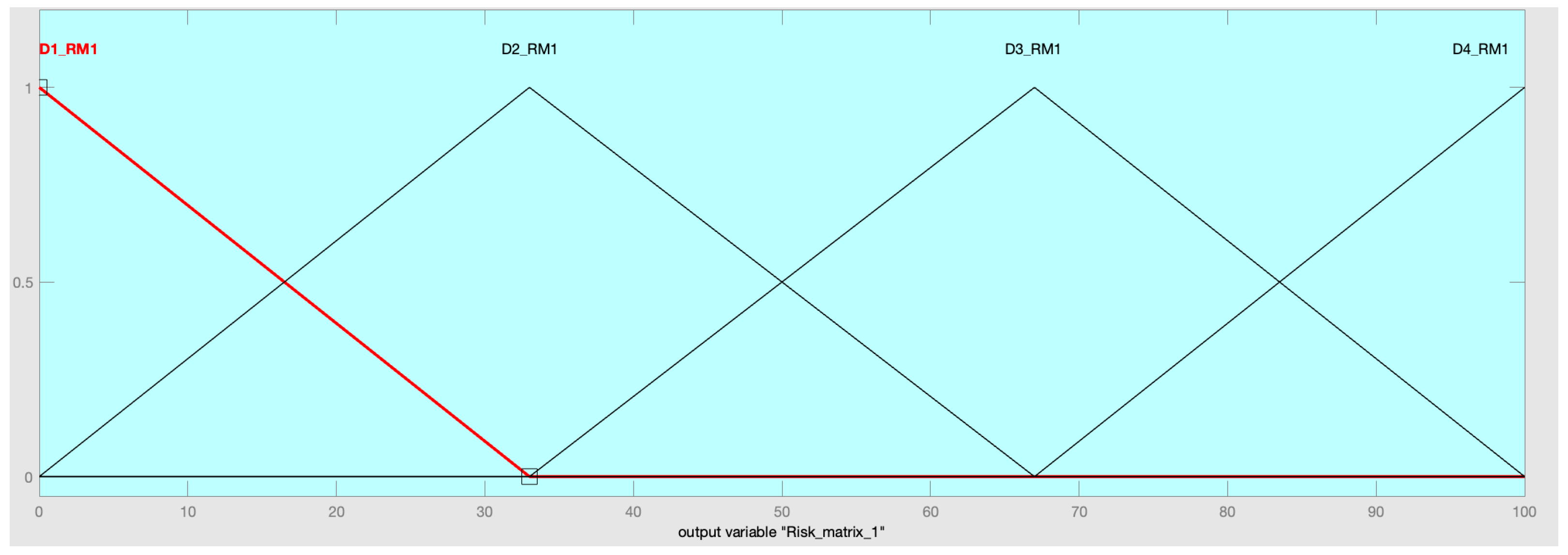 Applsci 14 03847 g014