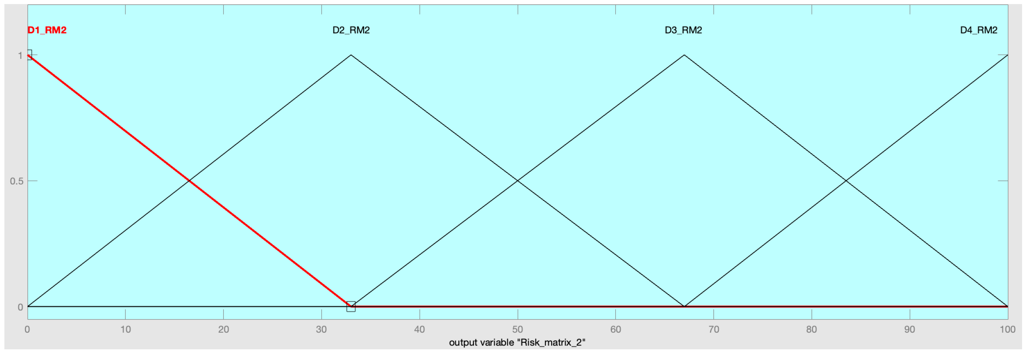 Applsci 14 03847 g015