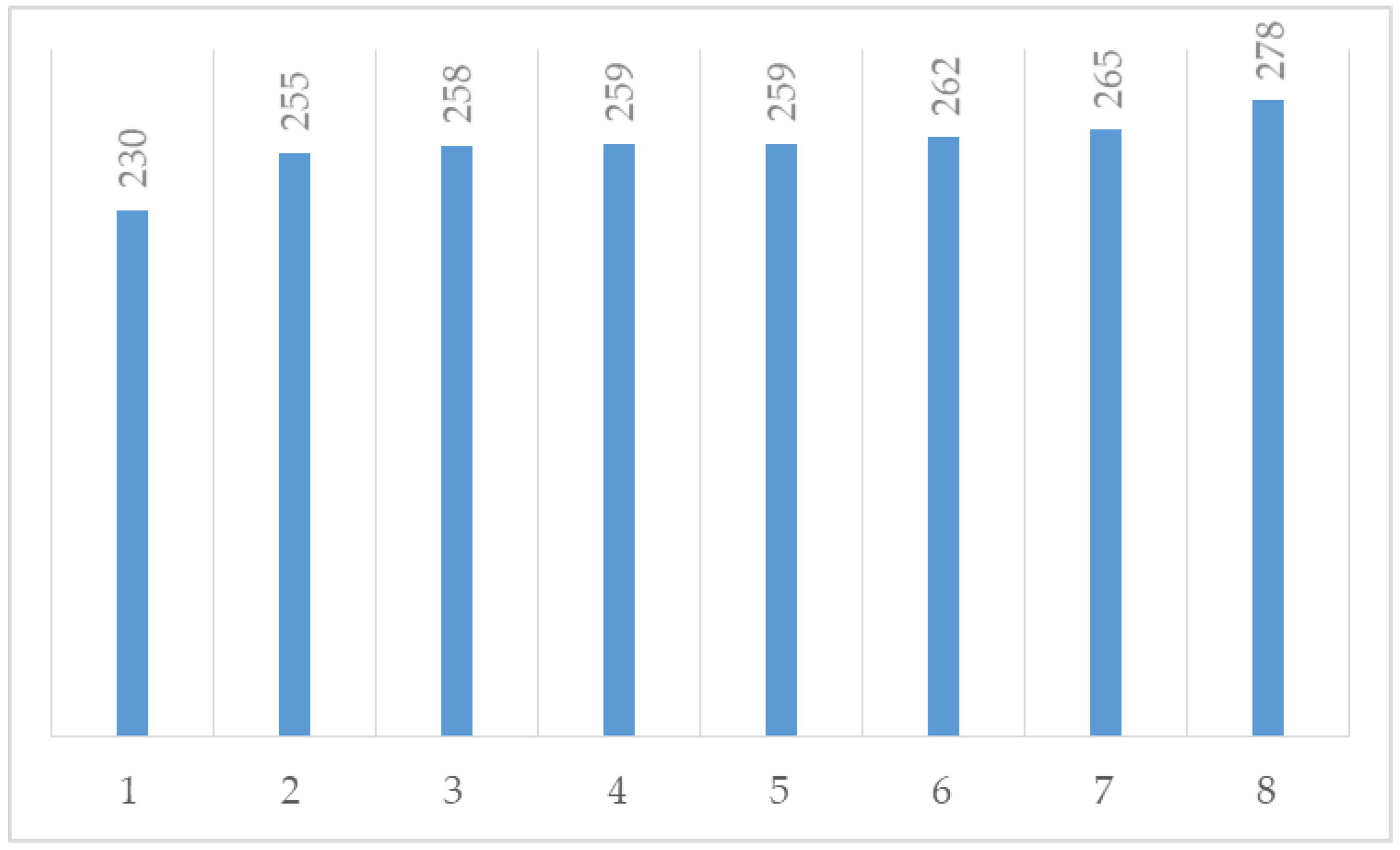 Applsci 14 03847 g017