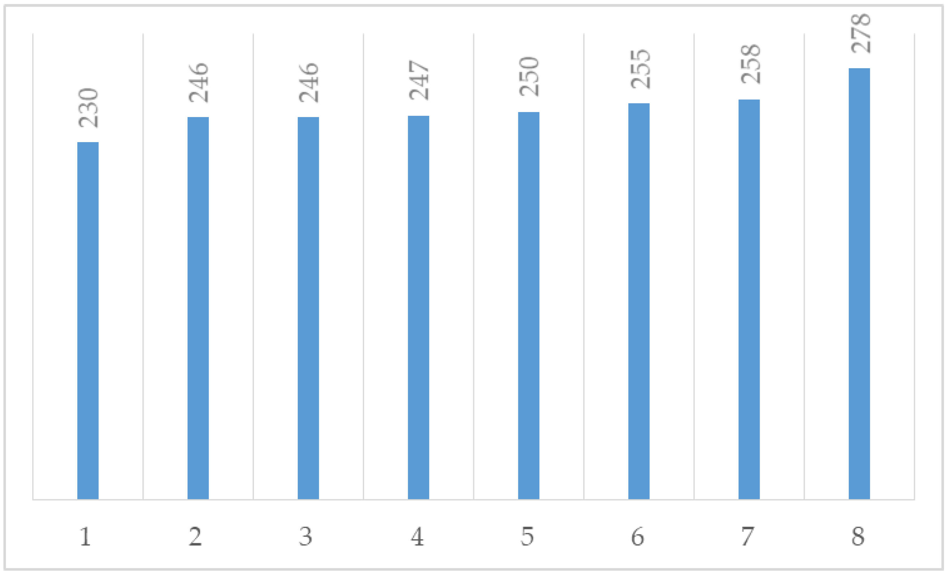 Applsci 14 03847 g018
