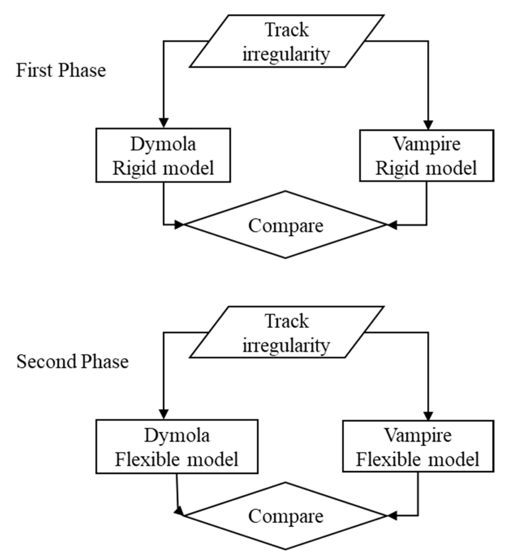 Applsci 14 03848 g001