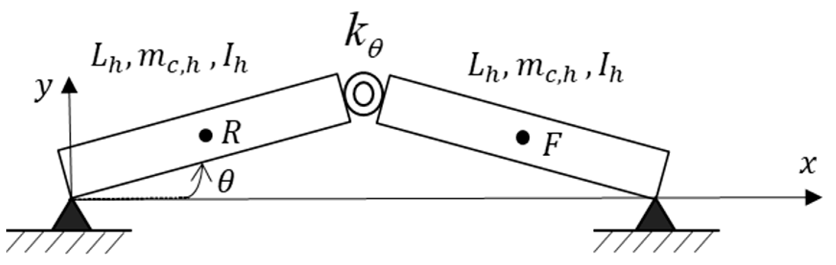 Applsci 14 03848 g006