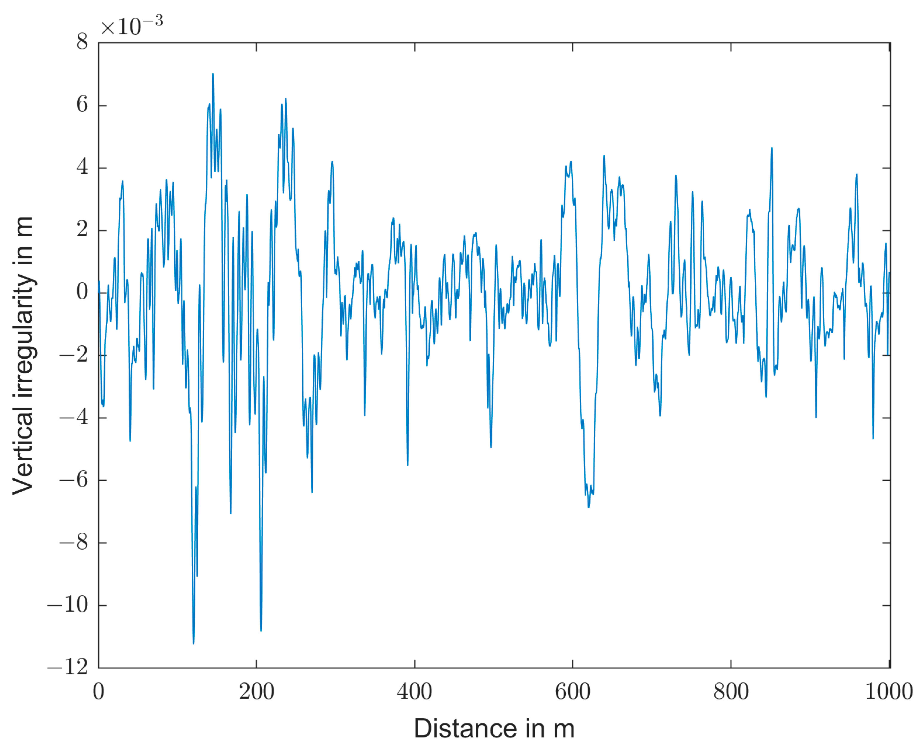 Applsci 14 03848 g007