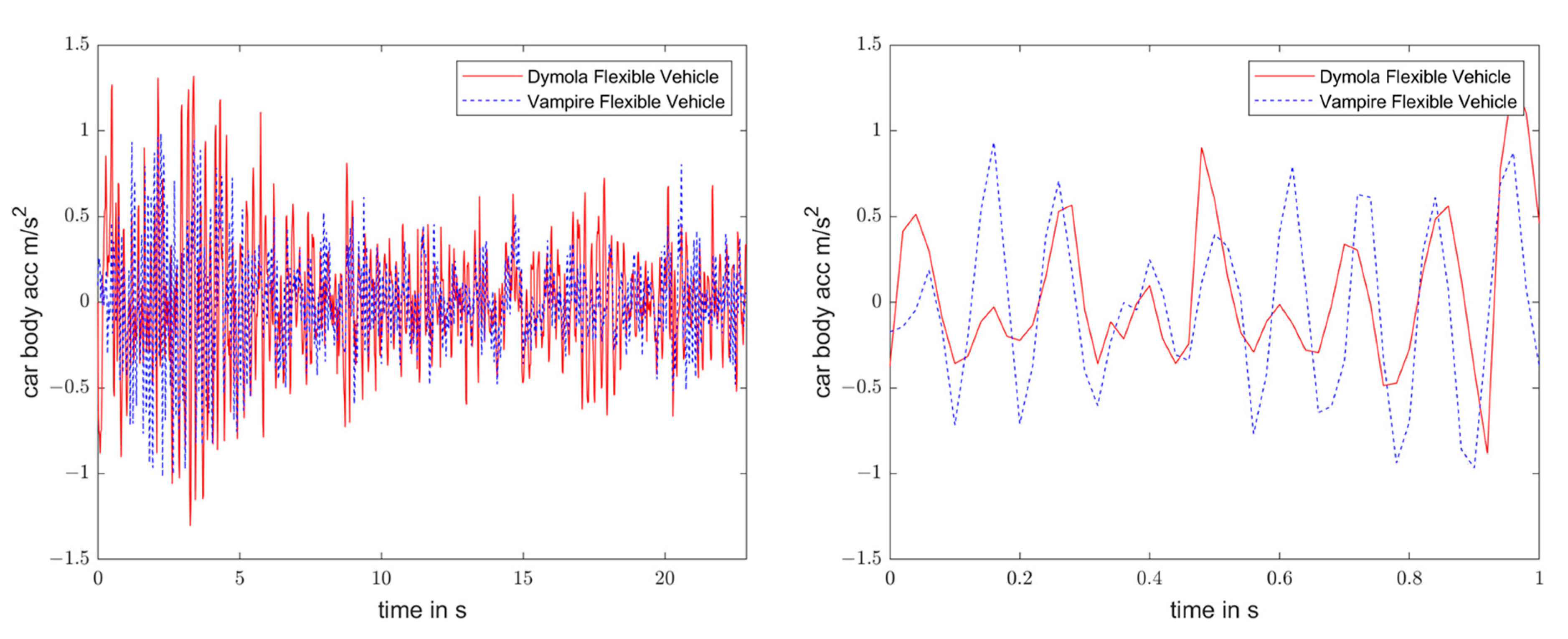 Applsci 14 03848 g009