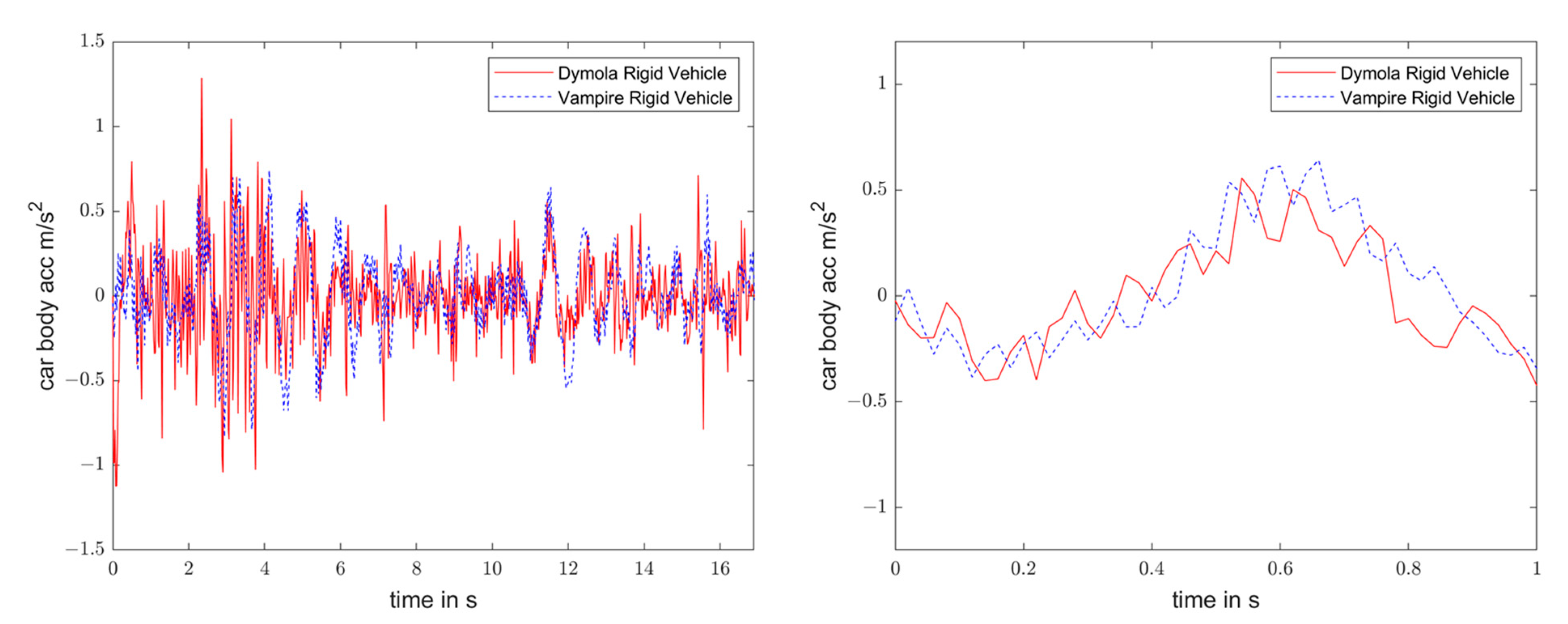 Applsci 14 03848 g010