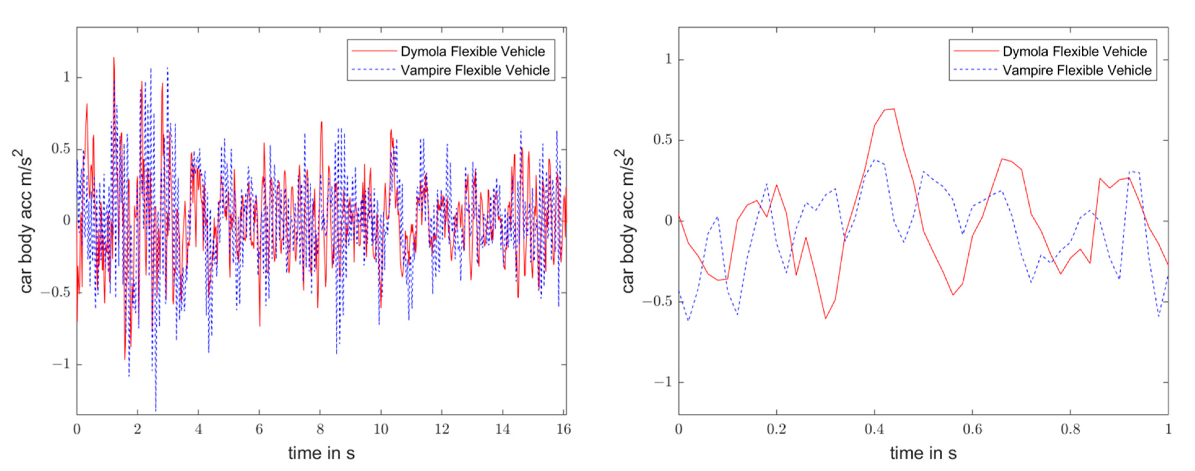 Applsci 14 03848 g011