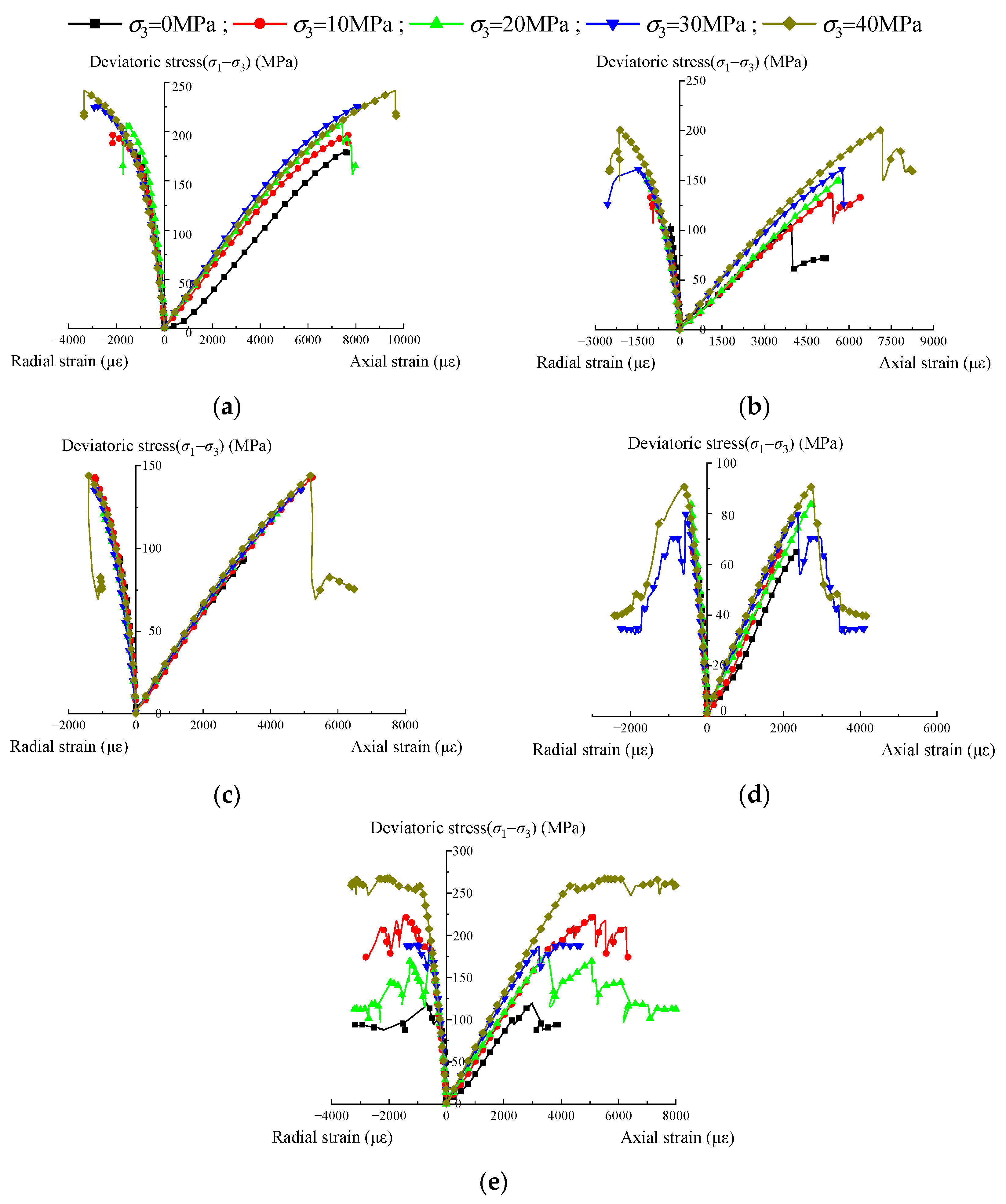 Applsci 14 03849 g005
