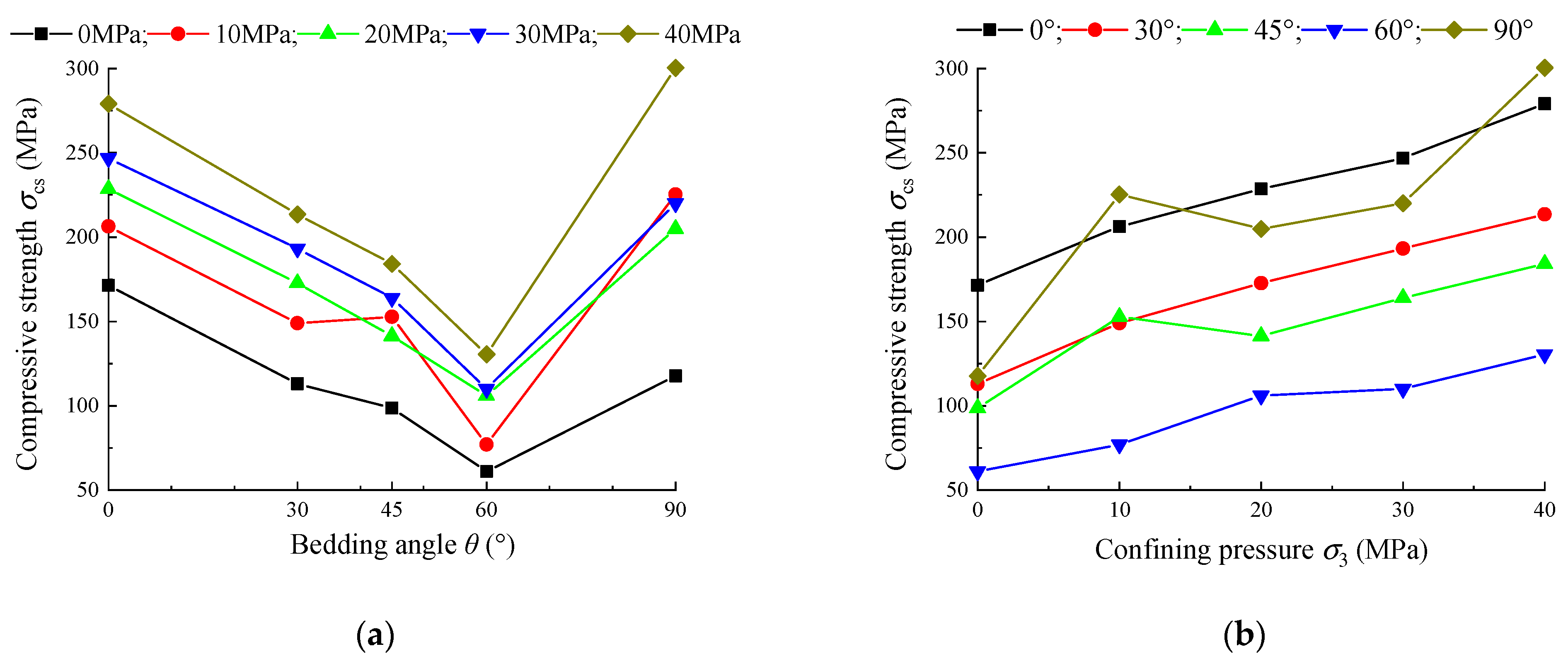Applsci 14 03849 g006