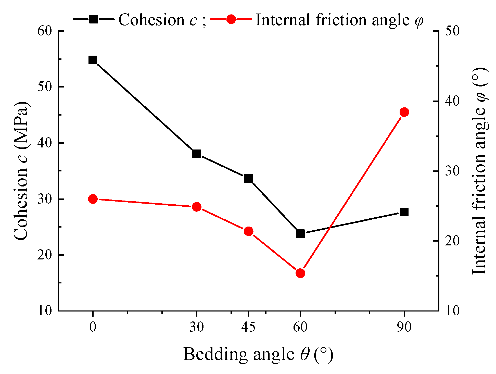 Applsci 14 03849 g008