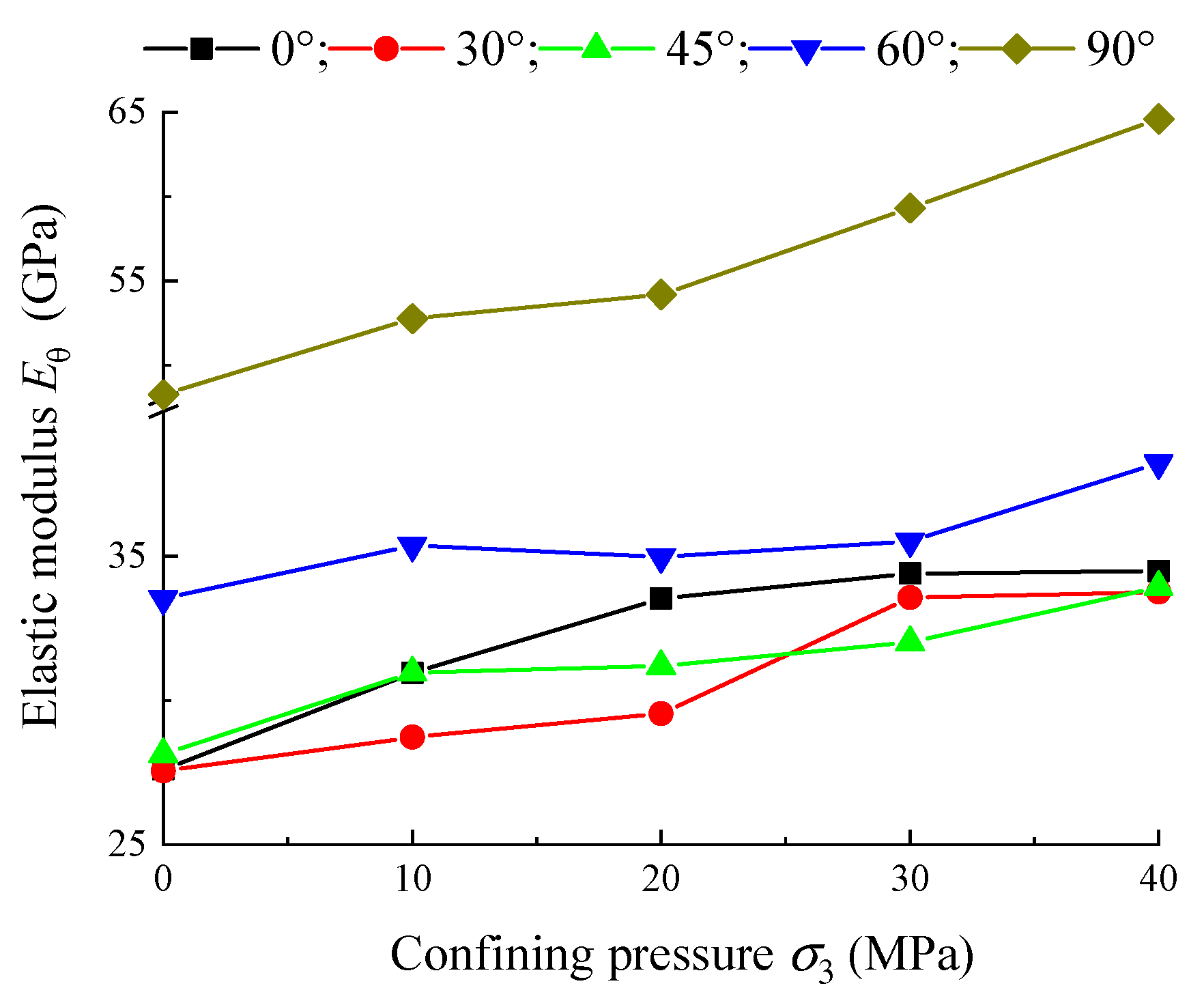 Applsci 14 03849 g009