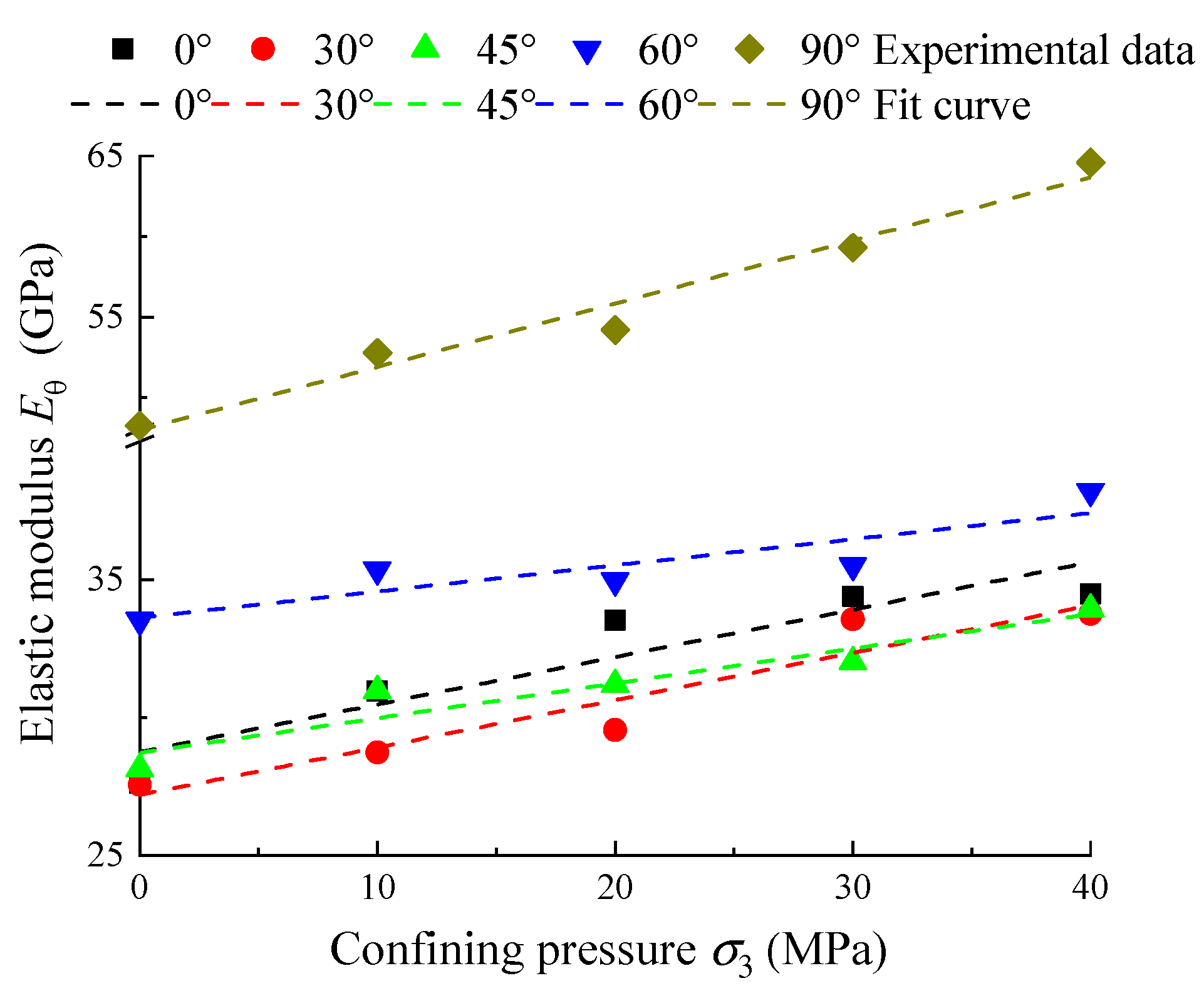 Applsci 14 03849 g010